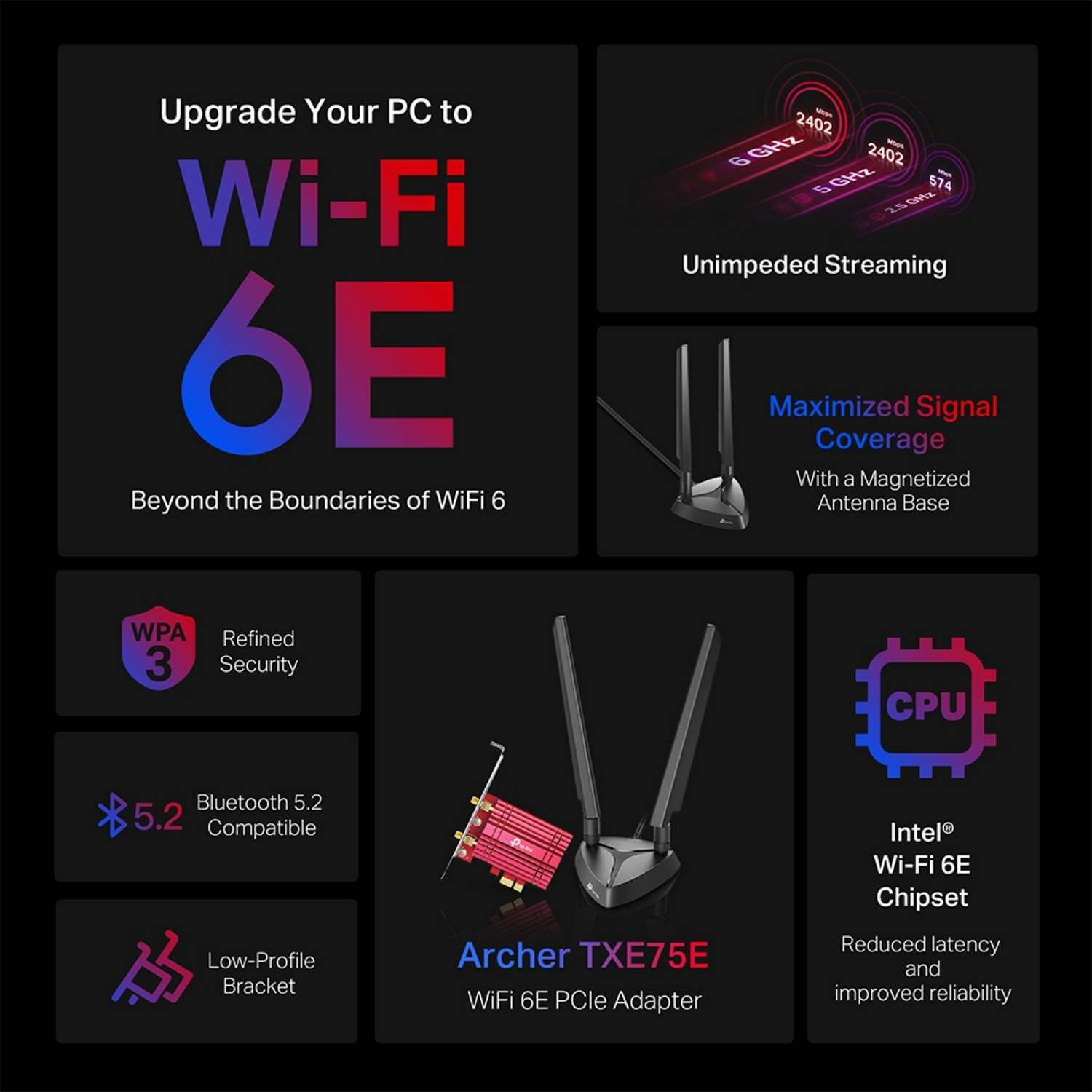 Image du produit Wi-Fi 6E avec des composants, dont une carte réseau et une antenne.
