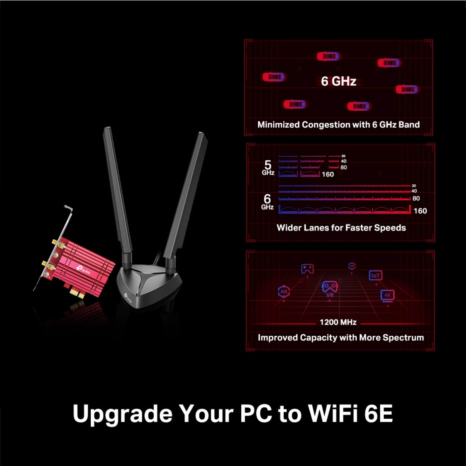 Carte PC noire et rouge et une antenne noire, avec du texte sur le WiFi 6E et le spectre.