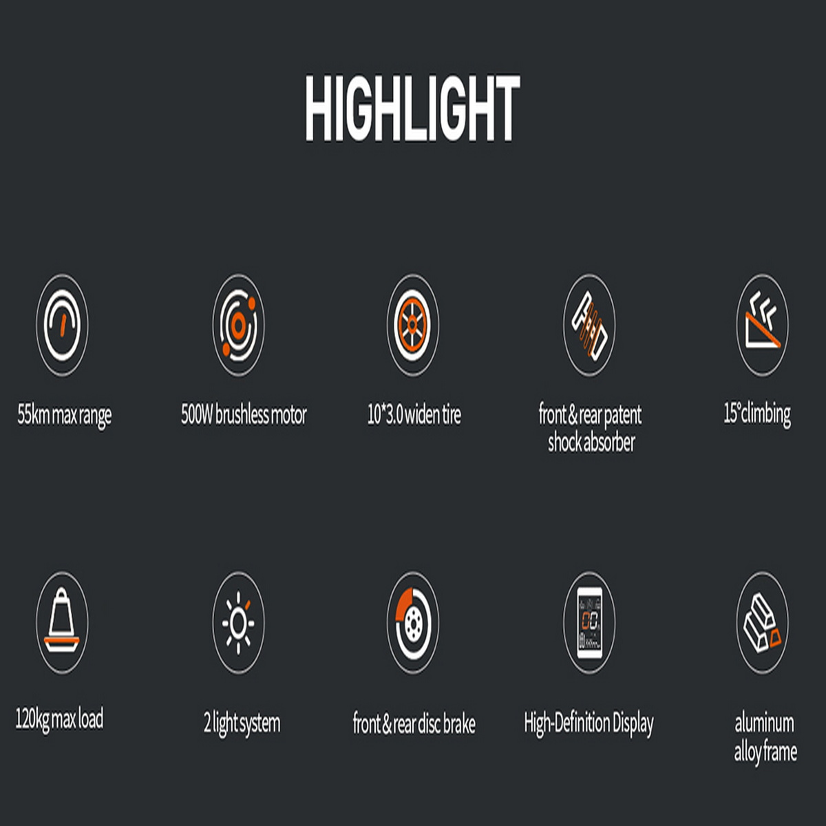 Eine Infografik mit Symbolen und Text, die ein Produkt beschreiben. Zu den Highlights gehören Reichweite, Motor, Reifengröße und Bremsen.