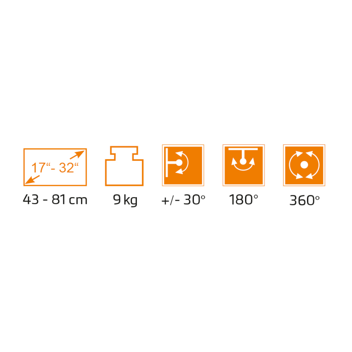 Symbole für Abmessungen: Größe, Gewicht und Rotationsmöglichkeiten.