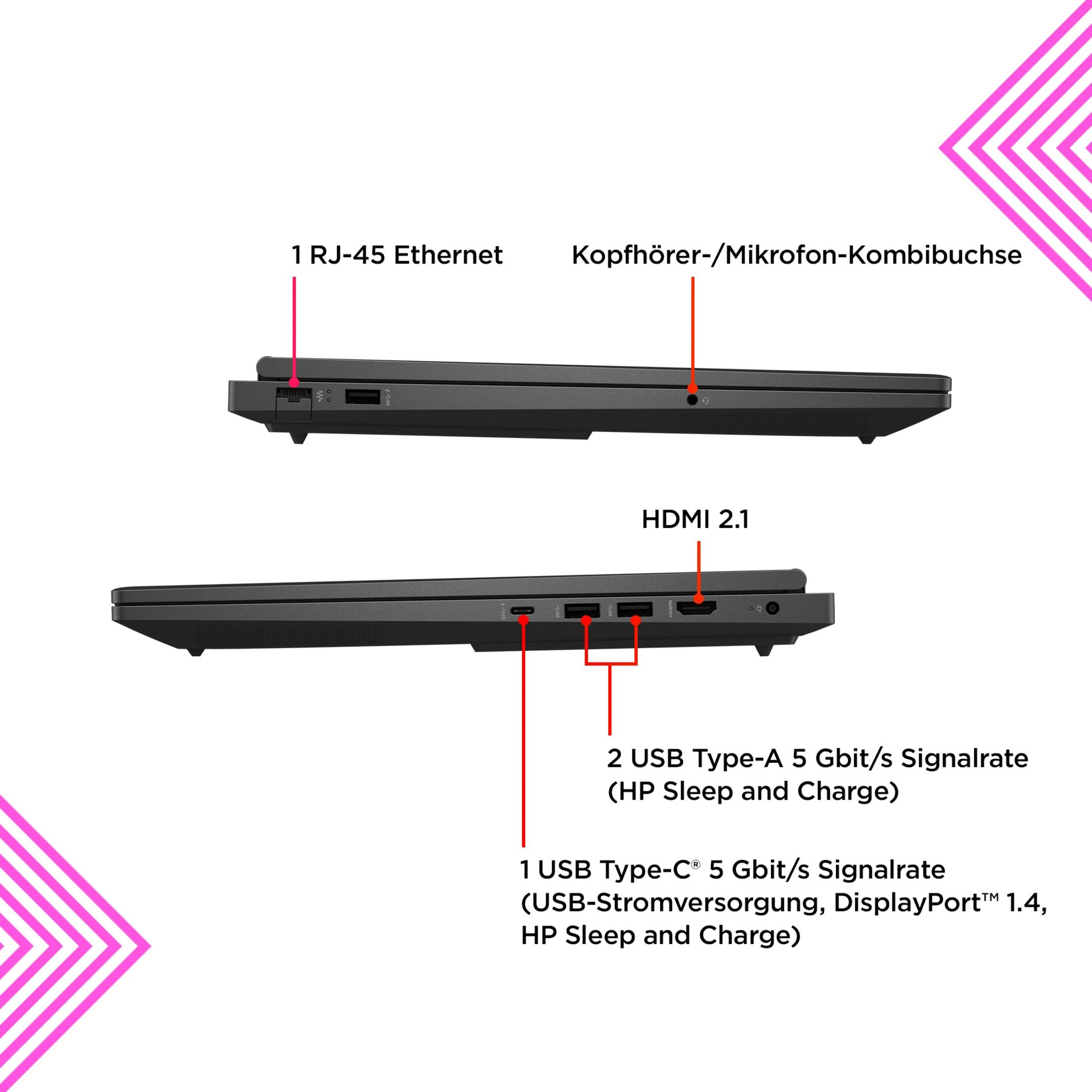 Laptop mit Anschlüssen: Ethernet, Audioanschluss, HDMI, USB und Stromeingang.