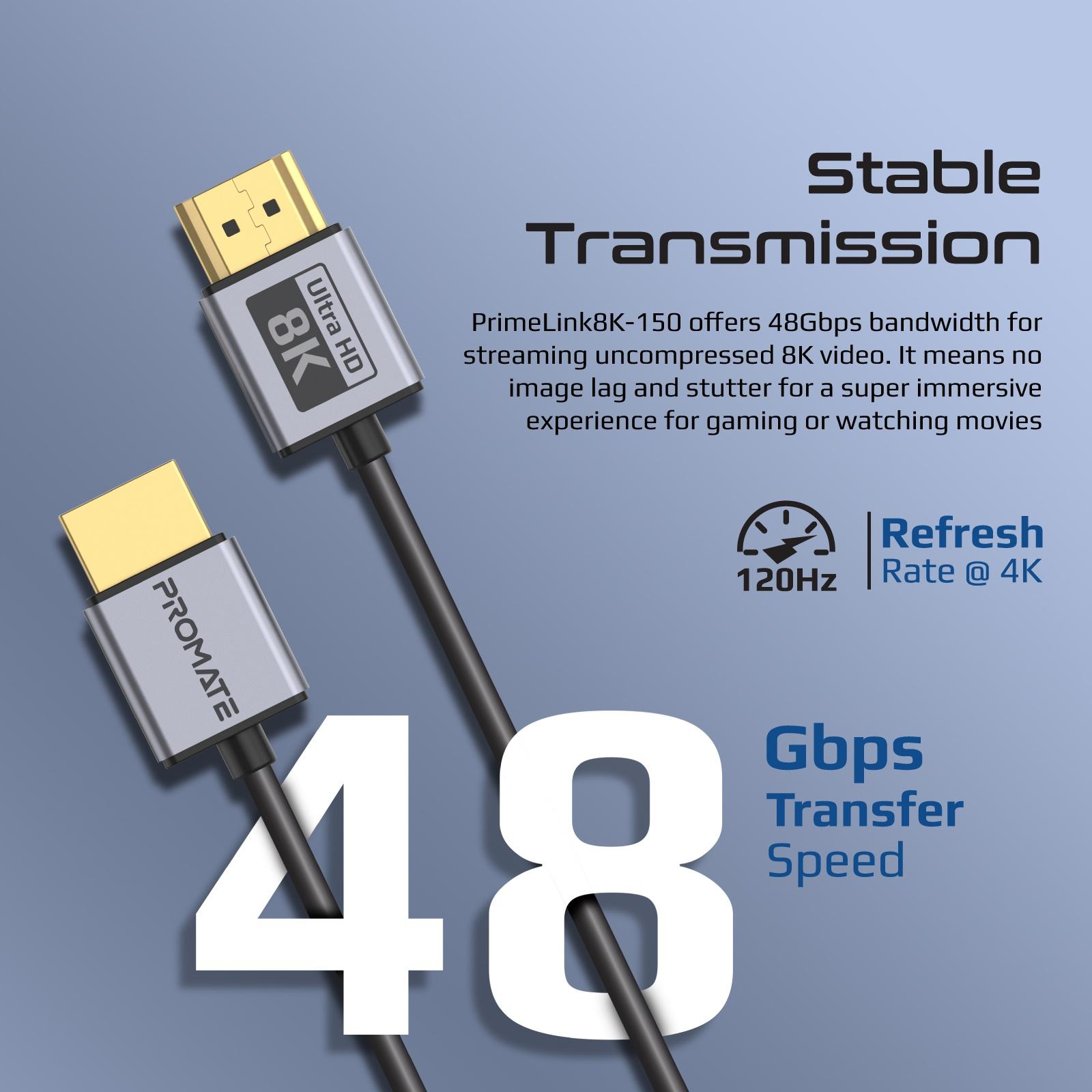 Dos cables HDMI 8K con texto sobre transmisión estable y velocidad de transferencia de 48 Gbps, sobre un fondo azul.