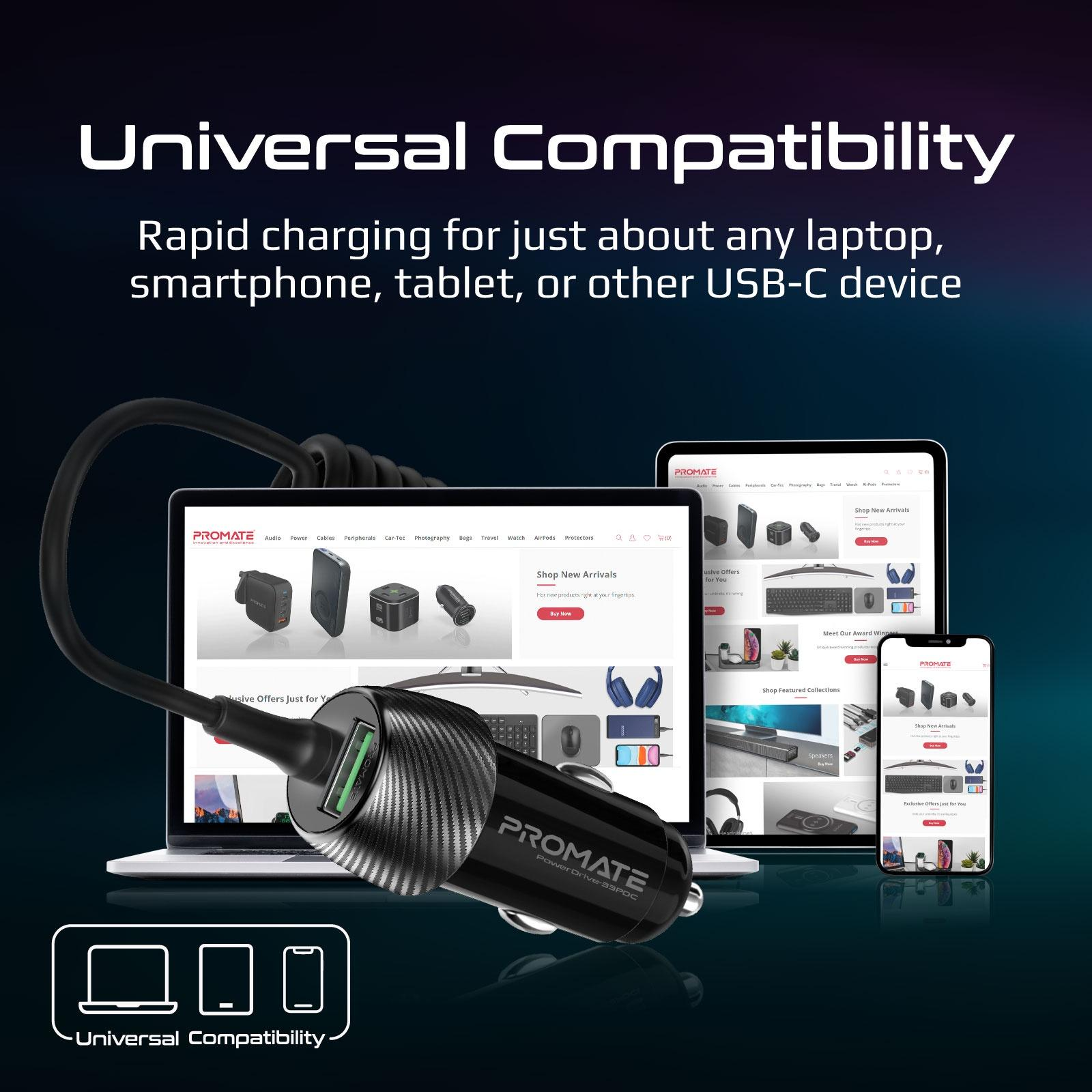 Cargador de coche con portátil, tableta y teléfono. Muestra compatibilidad universal para dispositivos USB-C.