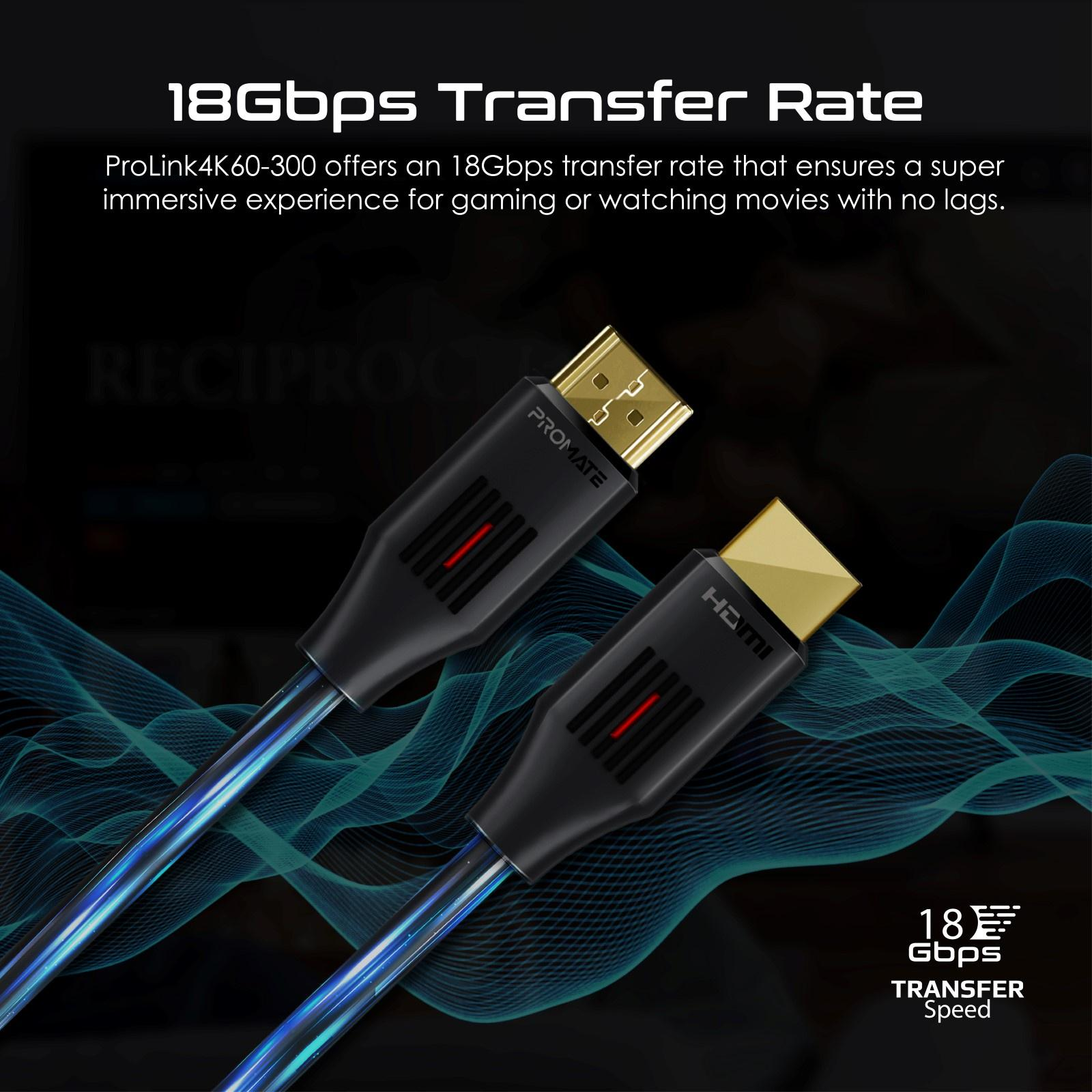 Dos cables HDMI negros con conectores dorados, el texto dice 18 Gbps Transferencia.