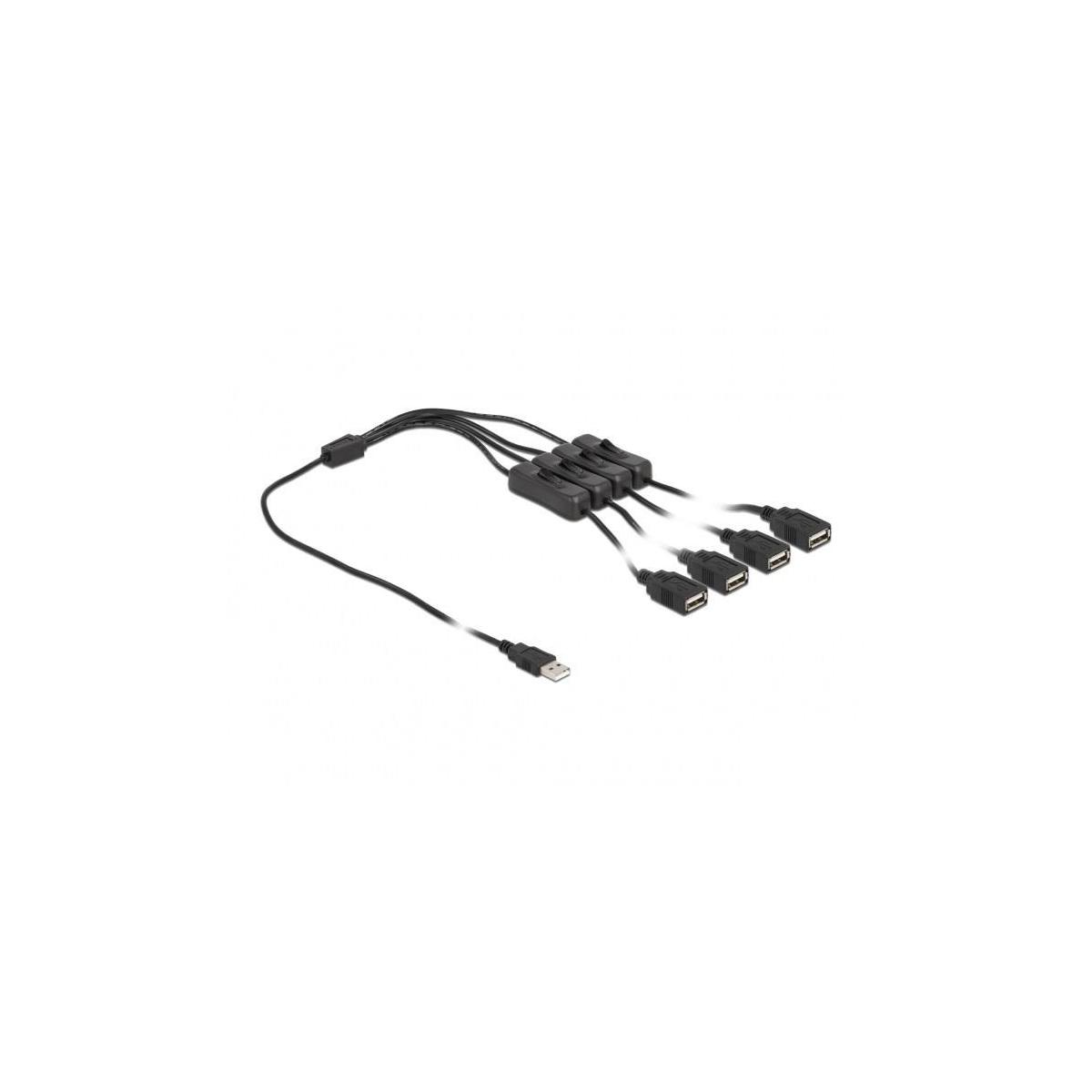 USB-Splitter mit 5 USB-Anschlüssen. Schwarze Farbe. Weißer Hintergrund.