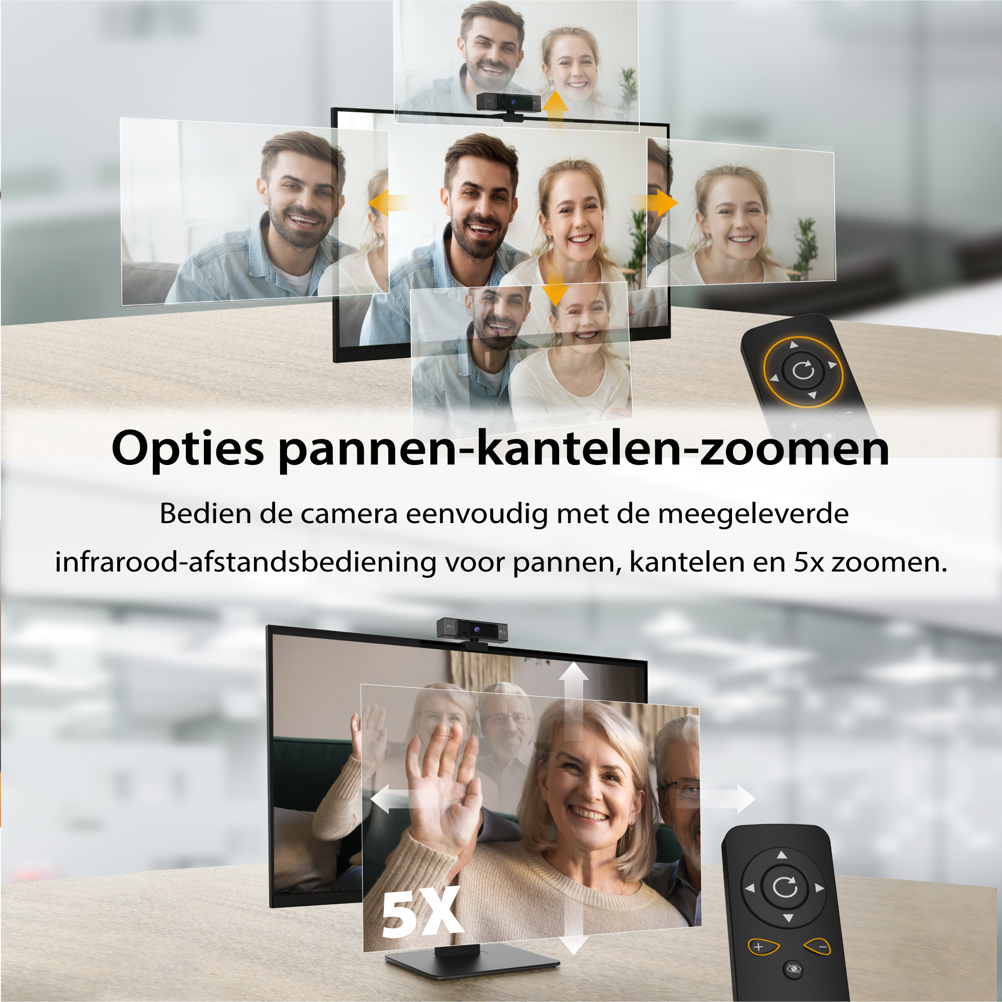 Konfiguracja z kamerą internetową pokazującą ludzi na ekranie. Pilot znajduje się na pierwszym planie.