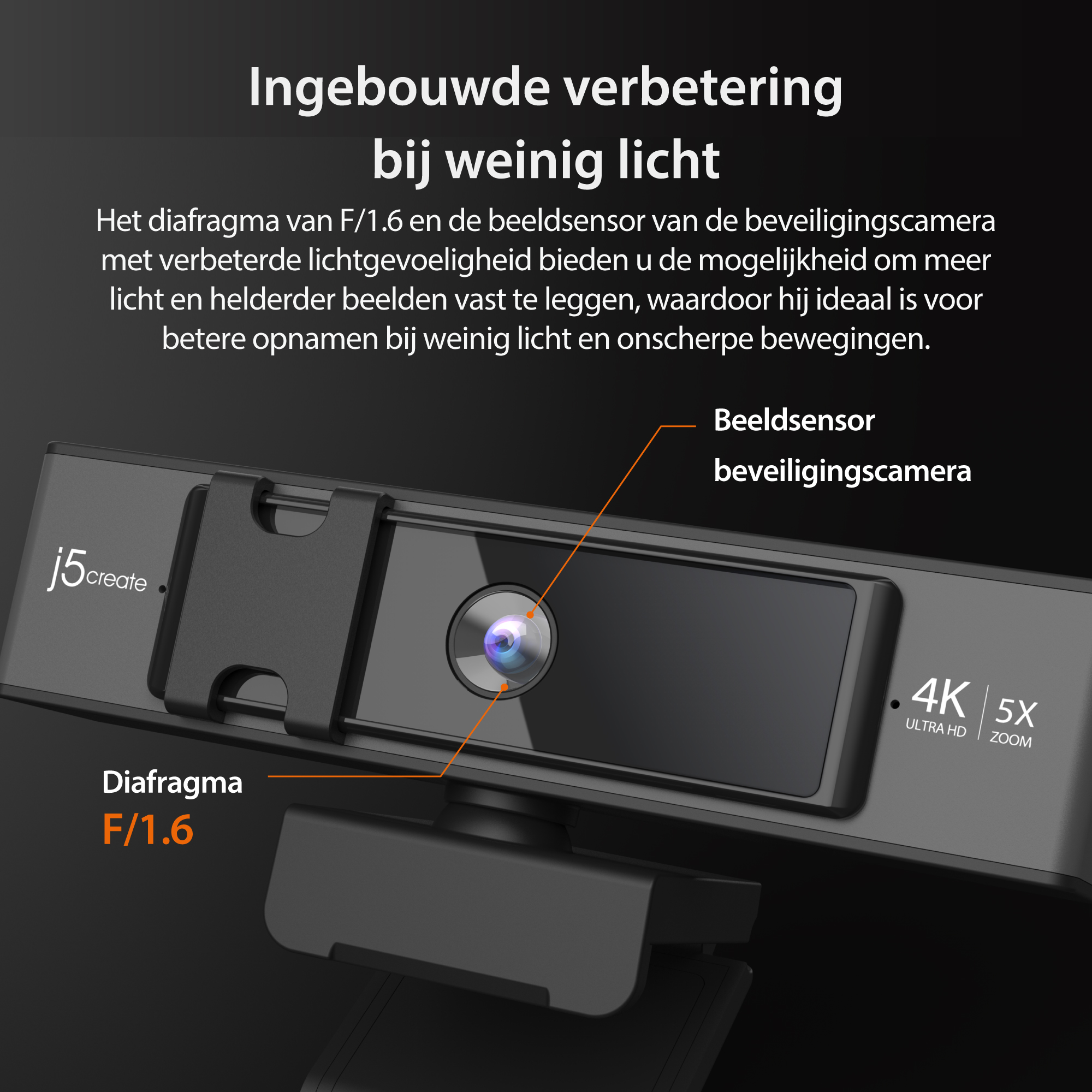 Zbliżenie kamery internetowej z adnotacjami tekstowymi. Przysłona F/1.6. 4K Ultra HD i zoom 5x.