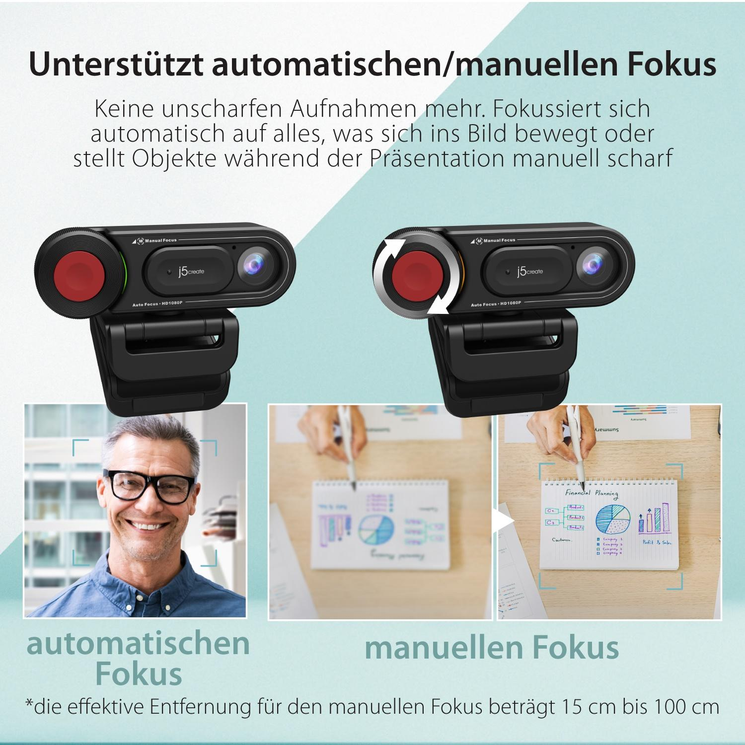 Kamery internetowe z czerwonymi okręgami, obrazami mężczyzny i wykresami. Tekst brzmi: ostrość automatyczna i ręczna.