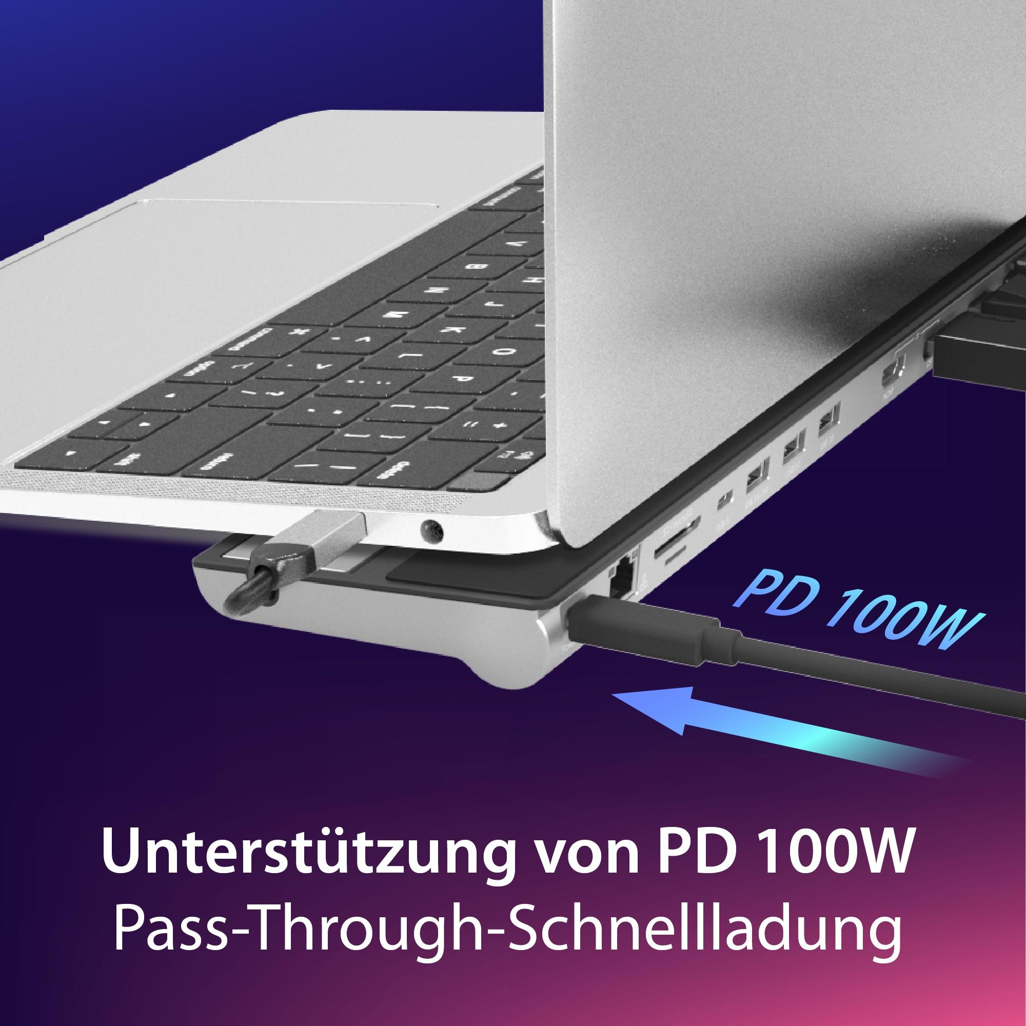 Laptop mit Ladekabel, Text 'PD 100W' und 'Unterstützung von PD 100W'.