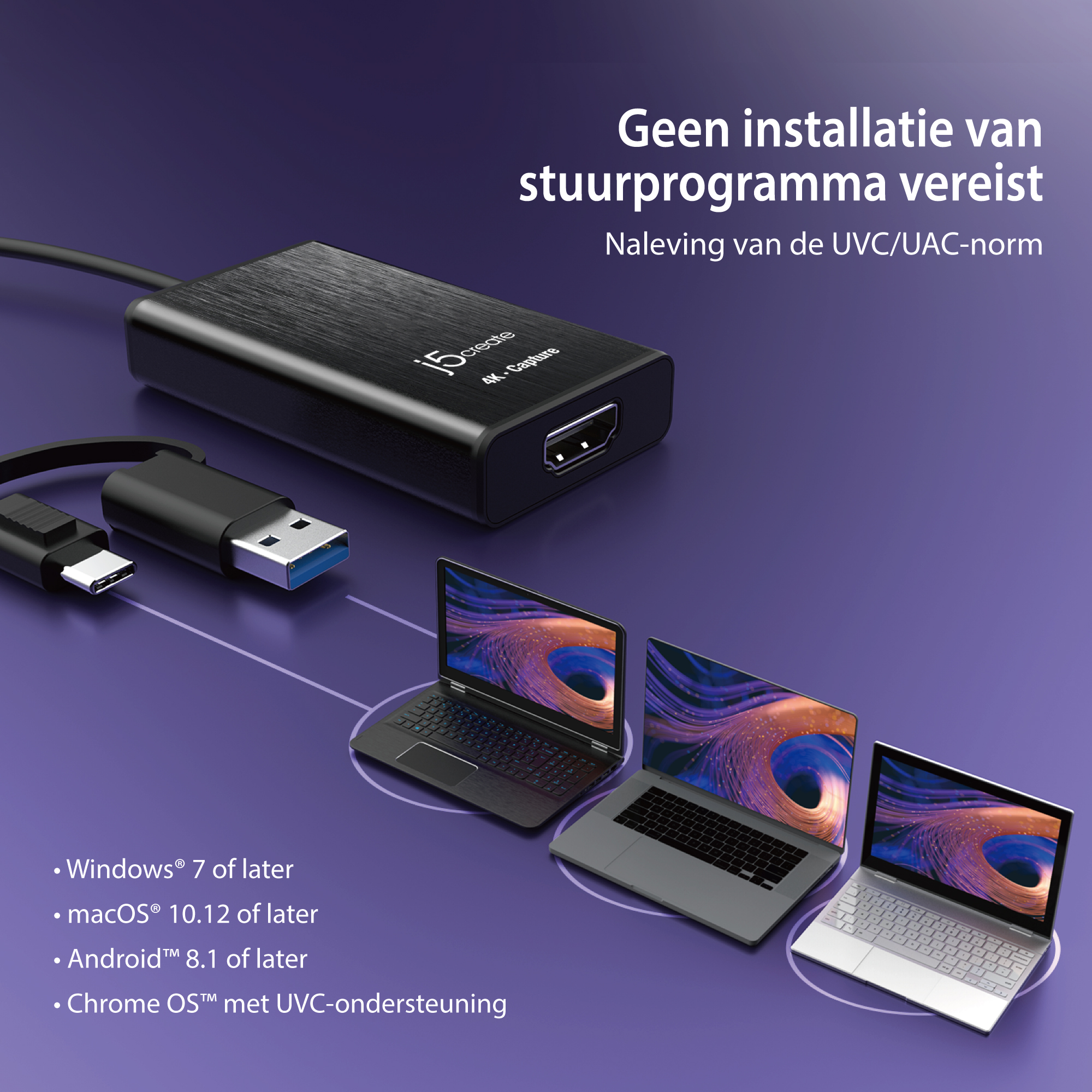 Un dispositivo de captura HDMI con cable USB. Laptops conectados. Texto en neerlandés en el fondo.