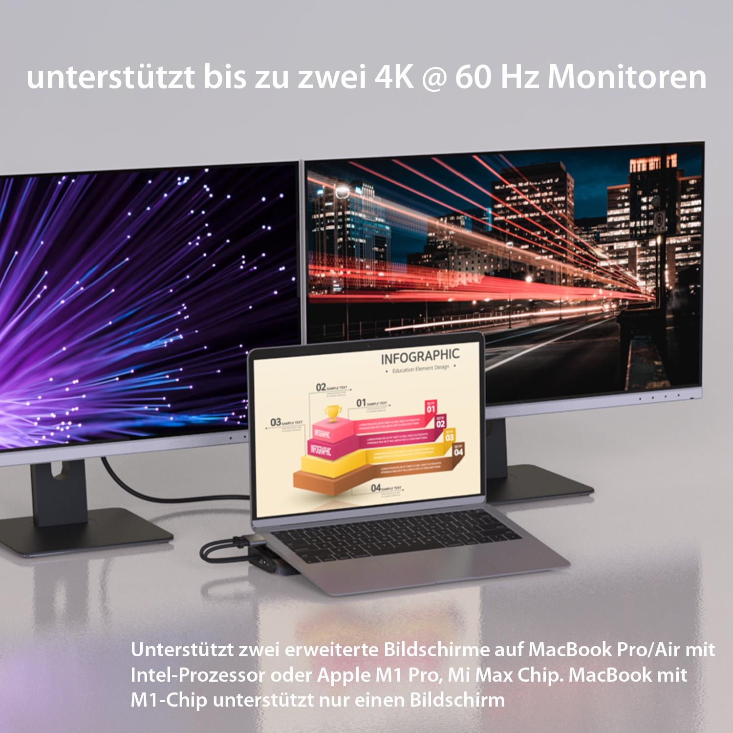 Due monitor e un laptop che mostrano un'infografica. Tutti i dispositivi su un tavolo.
