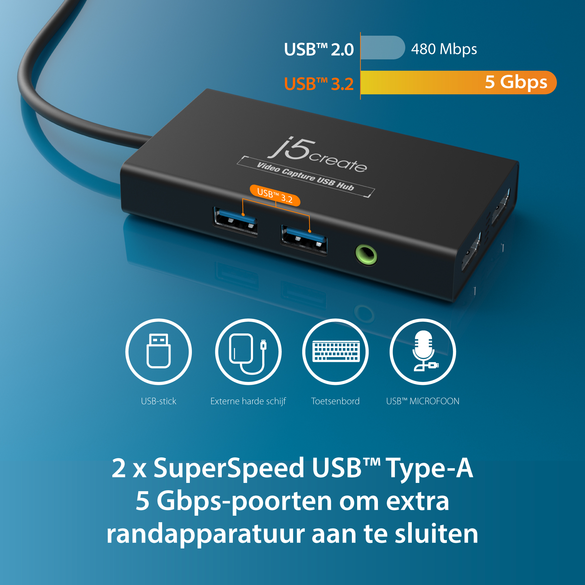 Czarny hub USB z wieloma portami. Tekst na górze: j5create. Hub znajduje się na niebieskiej powierzchni. Kable są podłączone.