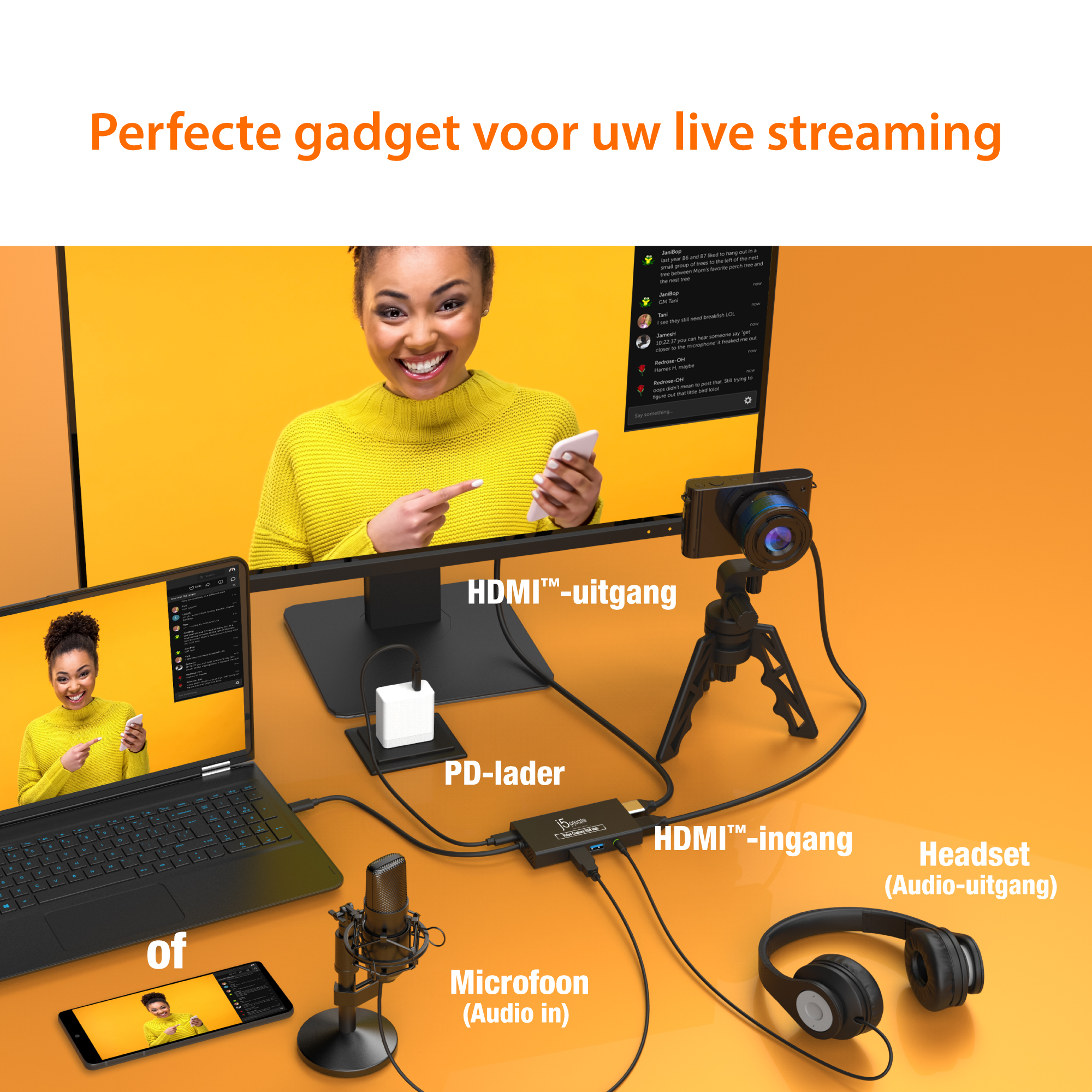 Konfiguracja transmisji na żywo. Pokazuje laptop, telefon, kamerę internetową, mikrofon i podłączony zestaw słuchawkowy.