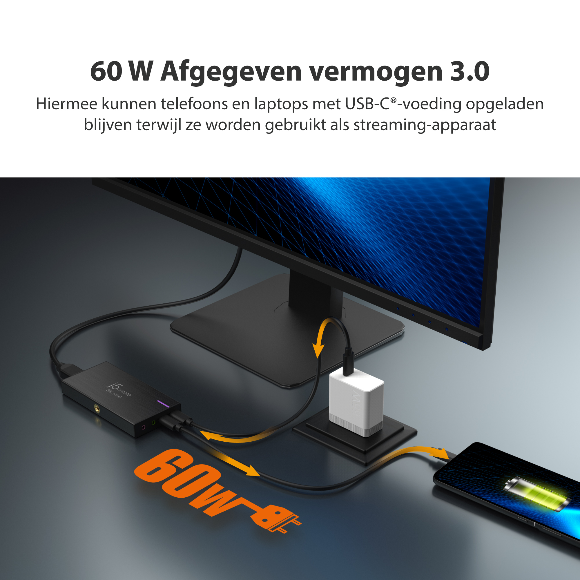 Urządzenie ładujące telefon i zasilające monitor, z tekstem wskazującym moc wyjściową 60W.