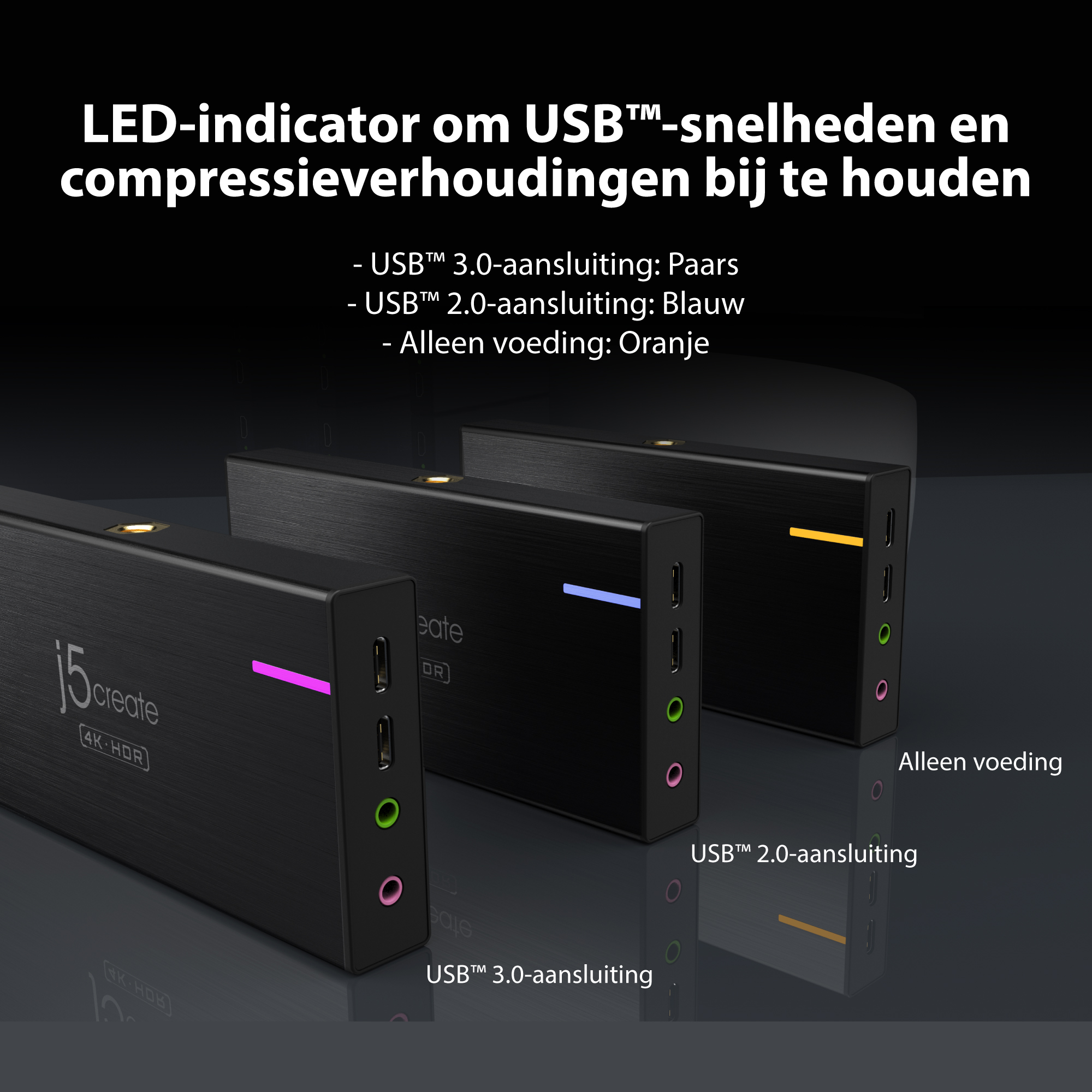Trzy czarne huby USB, wskazujące prędkości USB za pomocą kolorów. Ciemne tło. Tekst po holendersku.