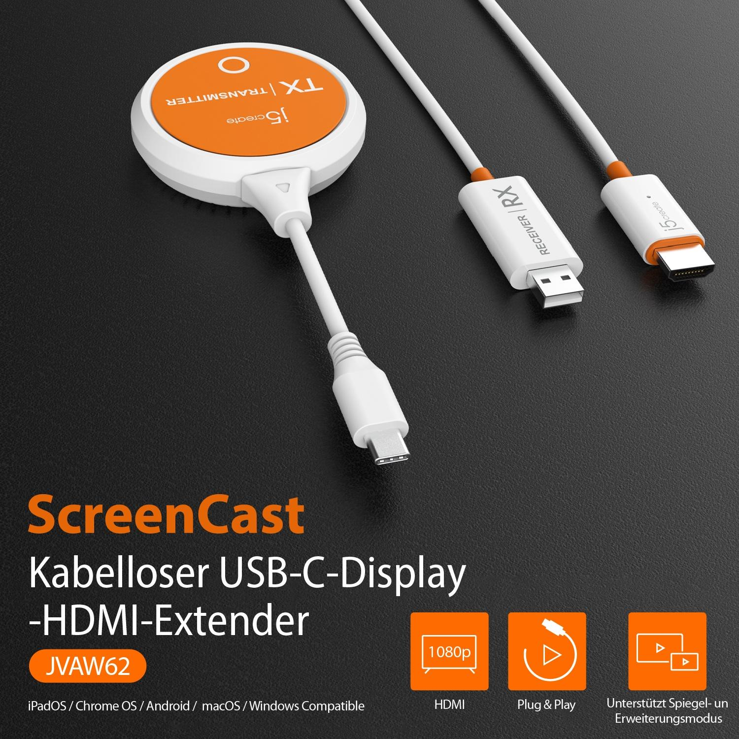 Orange-weißes Gerät mit Kabeln und Text: "ScreenCast". HDMI, Plug & Play Symbole.