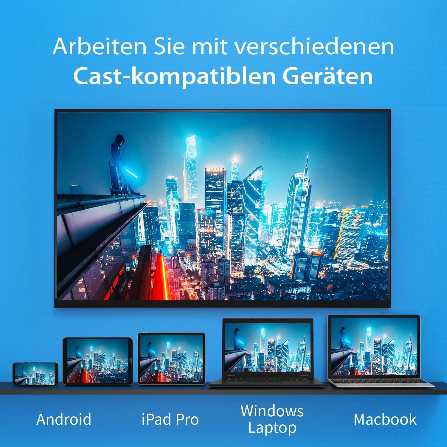 Ein großer TV-Bildschirm mit Stadtansicht, darunter Geräte: Android, iPad, Windows Laptop, Macbook.