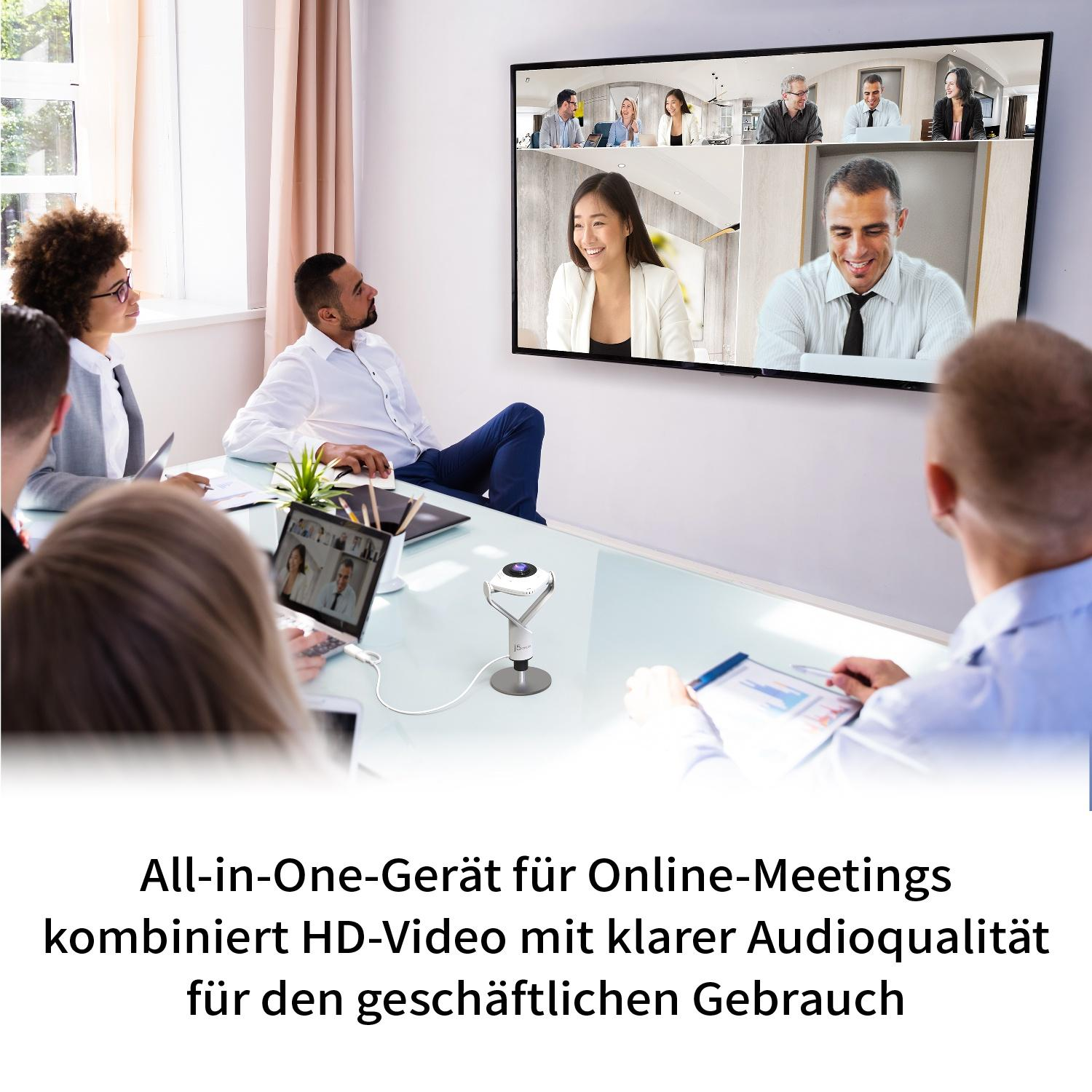 Ludzie na spotkaniu, z ekranem pokazującym połączenie wideo i kamerę konferencyjną.