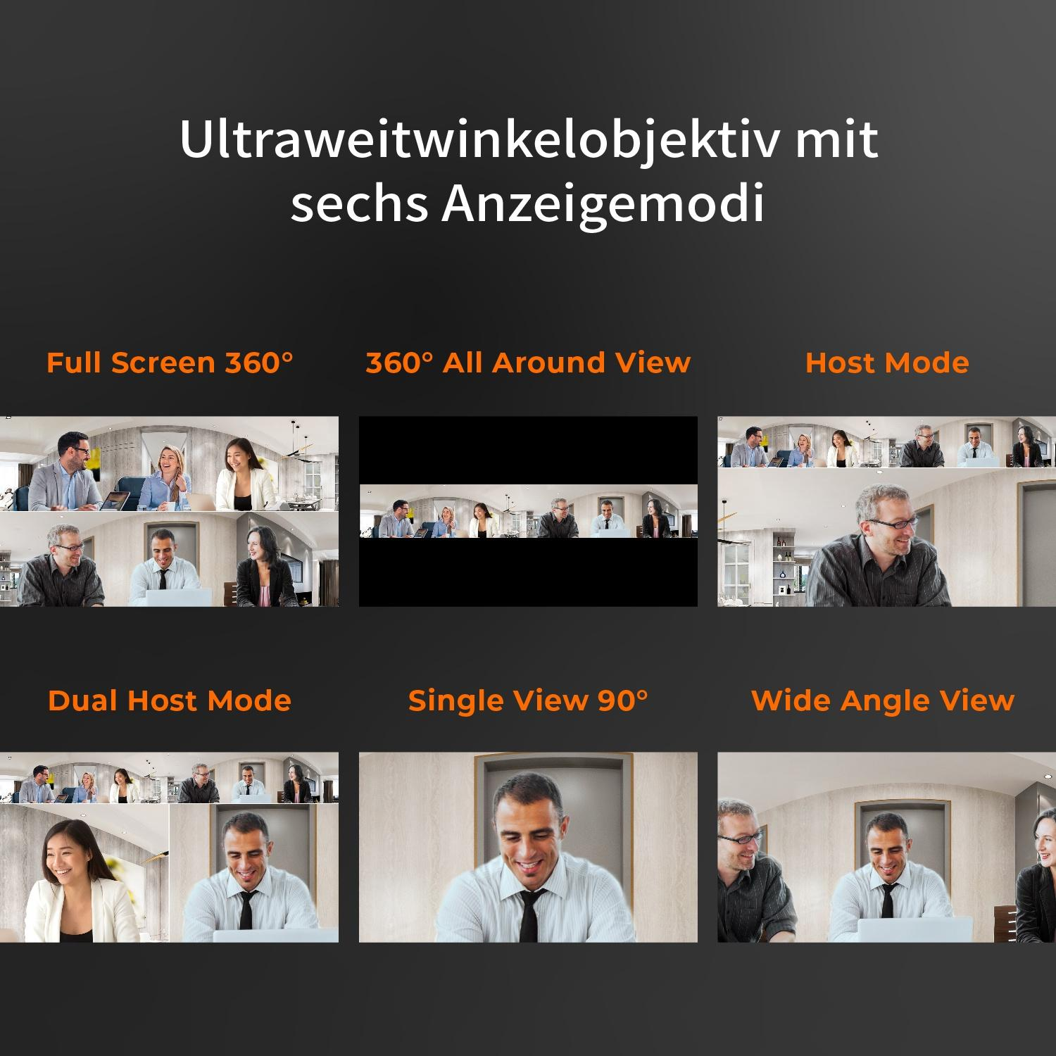 Wiele widoków ludzi w pokoju, pokazujących różne tryby wyświetlania dla kamery szerokokątnej.