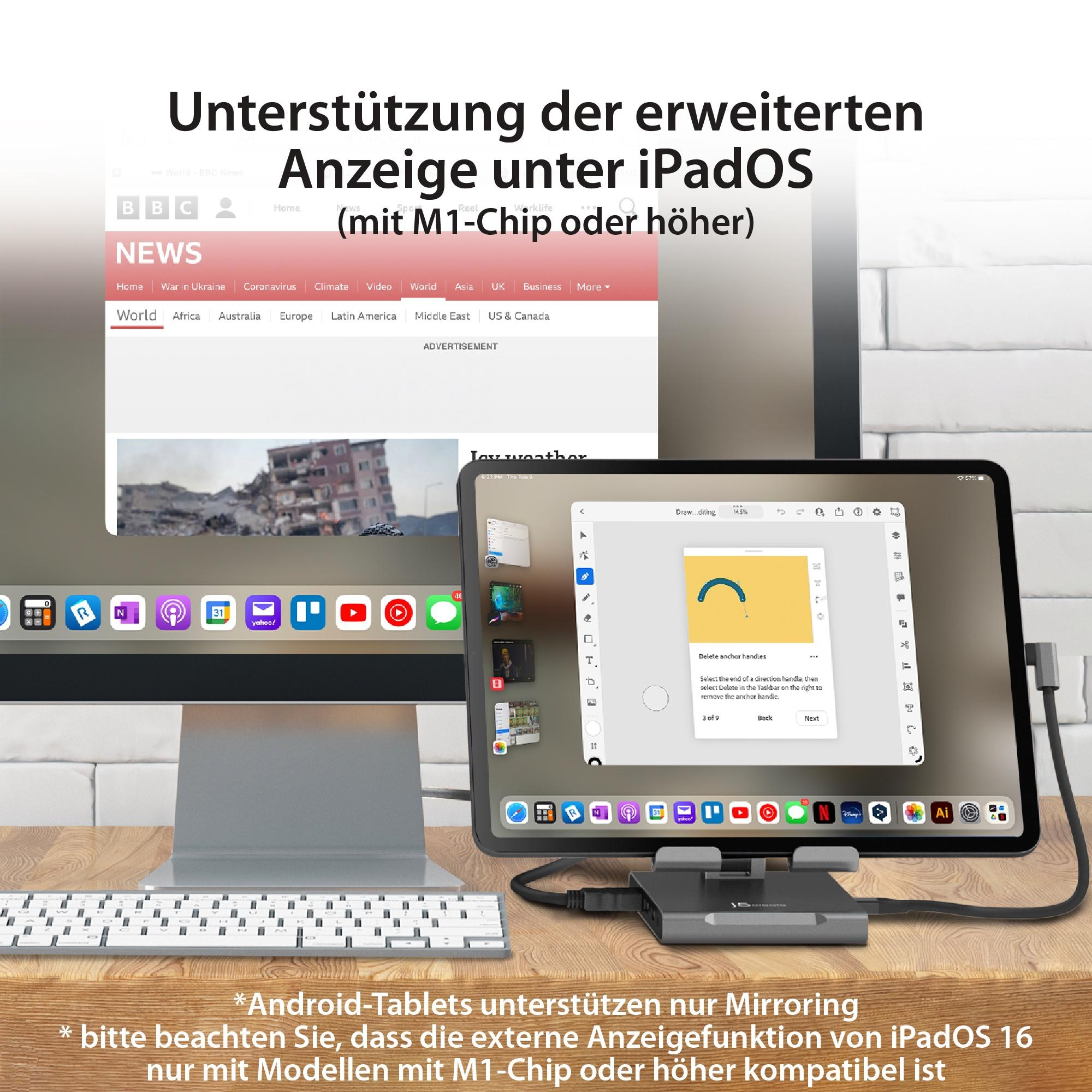 iPad mit Monitor, Tastatur und Hub verbunden. iPad-Bildschirm zeigt Oberfläche. Wand und weißer Schreibtisch im Hintergrund.