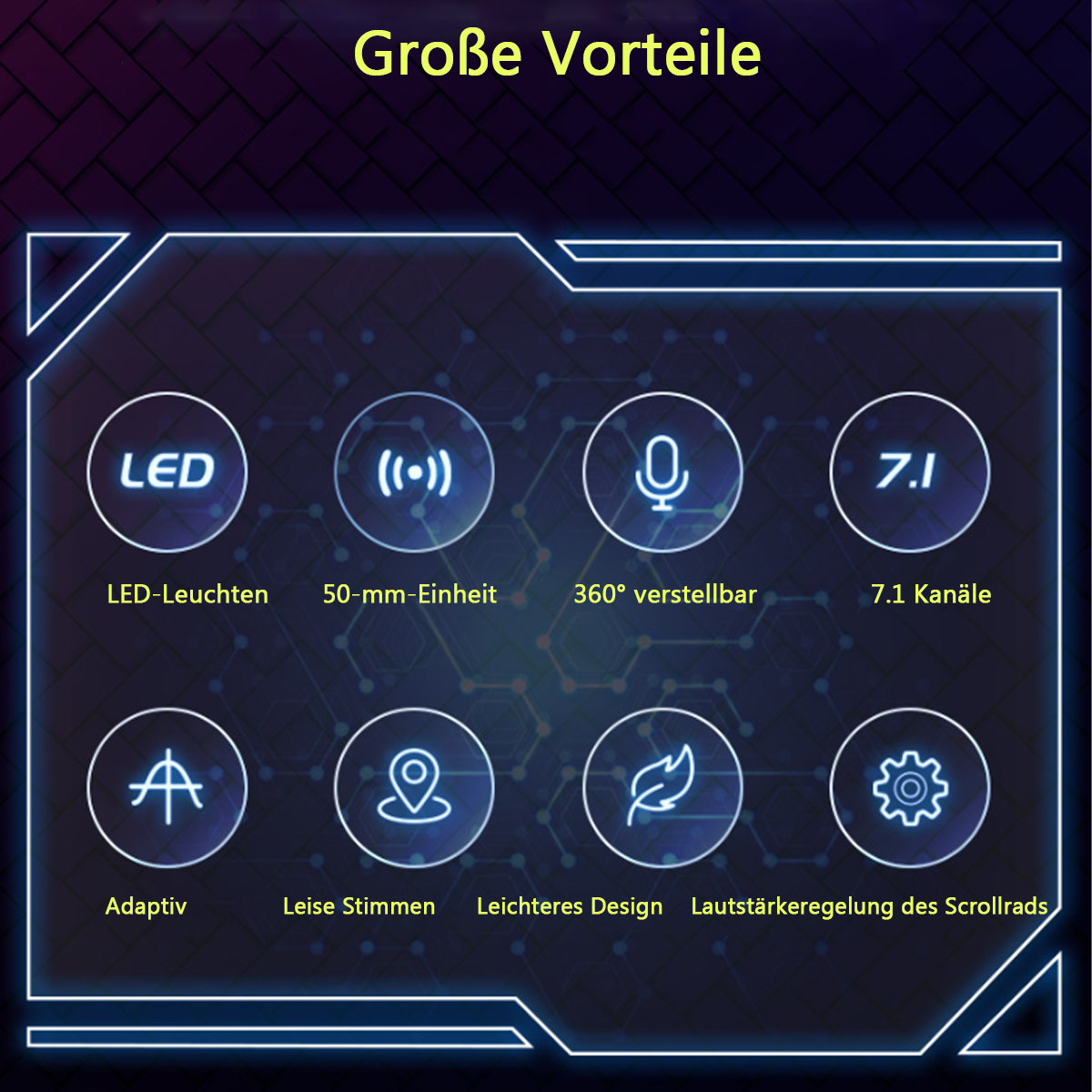 Grafik mit Symbolen und Text auf Deutsch. Zeigt Funktionen eines Produkts wie LED-Leuchten und 7.1 Kanäle.