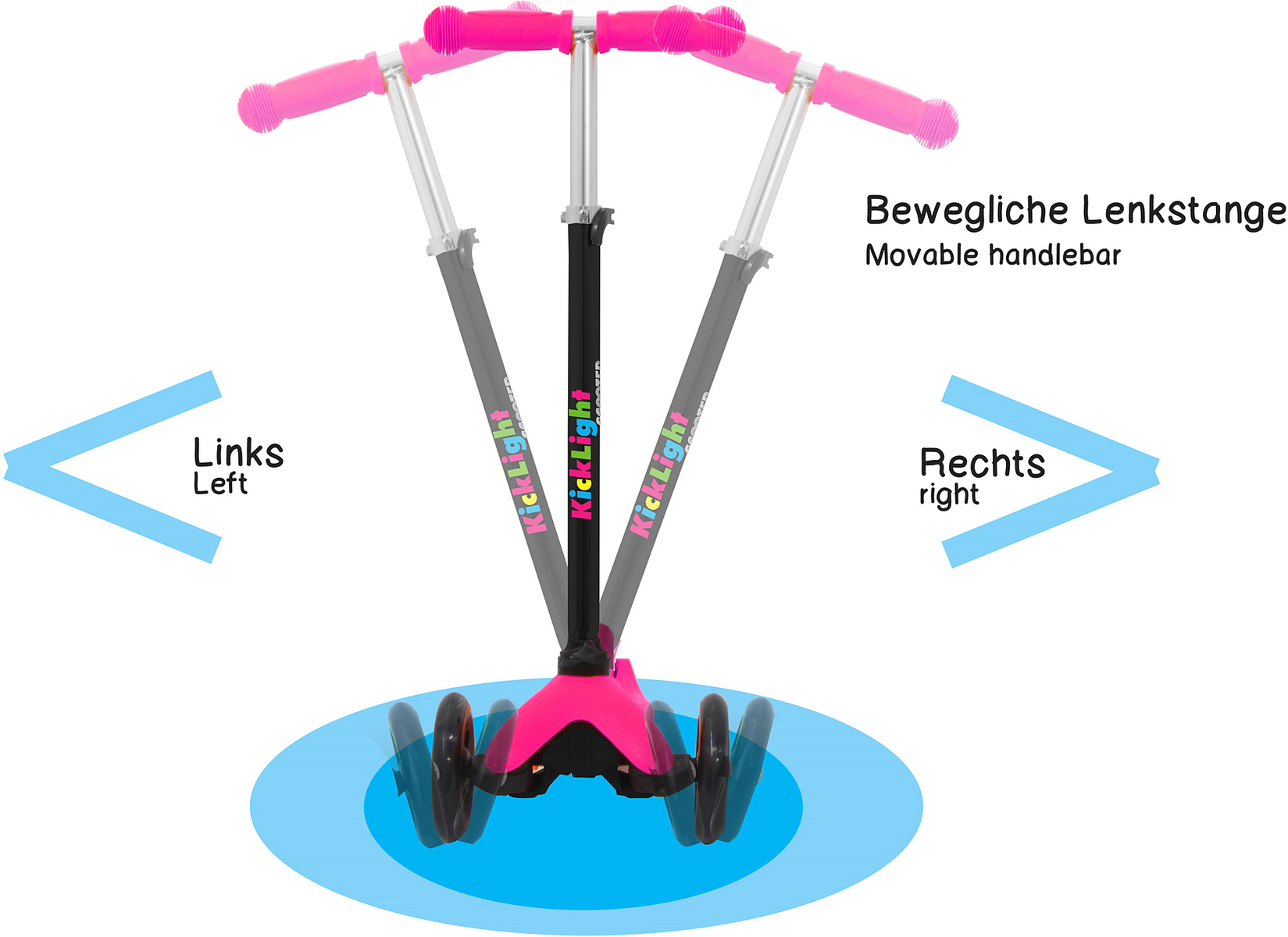 Pinkfarbener Roller mit drei Rädern. Lenker erstrecken sich zu den Seiten. Text: "Bewegliche Lenkstange"