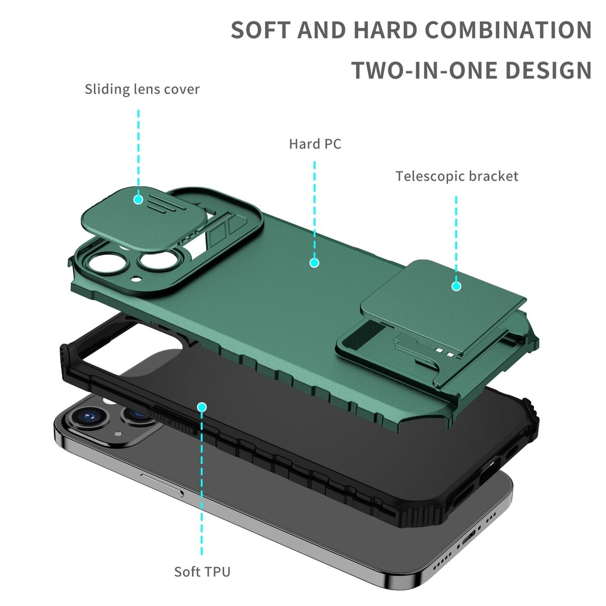 Diagramm einer Handyhülle mit Schichten: Schiebeobjektivabdeckung, hartem PC und weichem TPU.