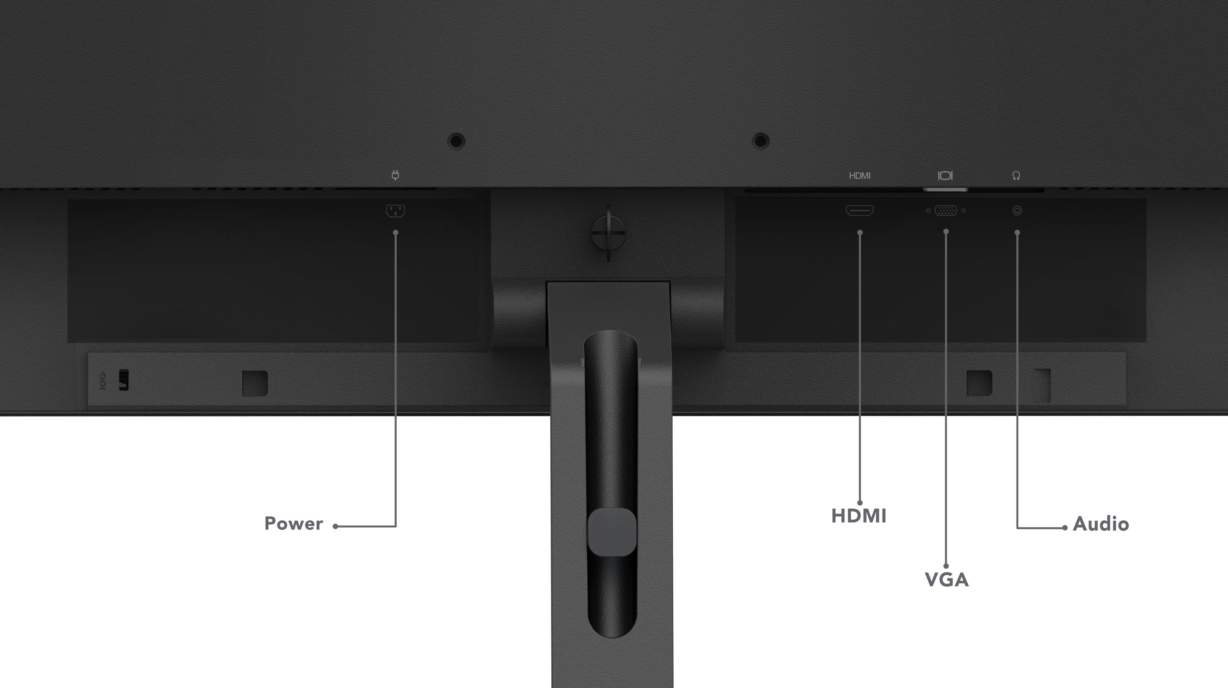Die Rückseite eines Monitors mit Strom-, HDMI-, VGA- und Audioanschlüssen, mit Beschriftung.