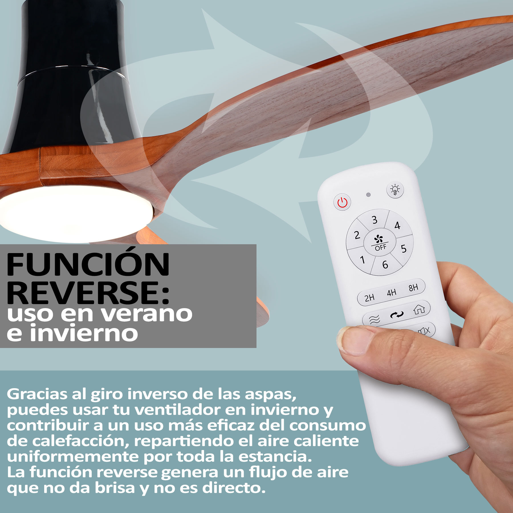 Dłoń trzyma pilota do wentylatora sufitowego. Hiszpański tekst o funkcji.