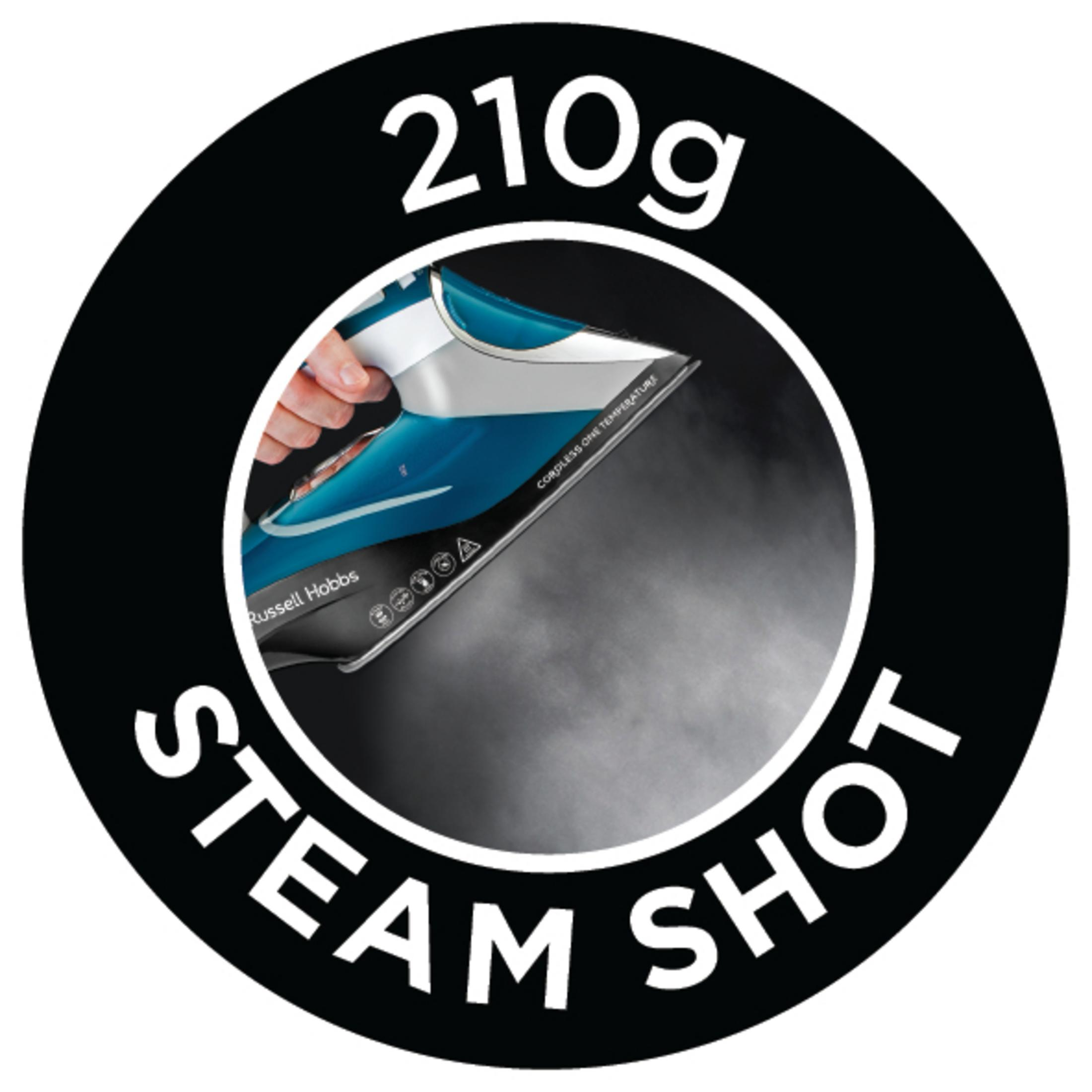 Żelazko parowe w czarnym okręgu z tekstem: 210g, Steam Shot i Cordless One Temperature.