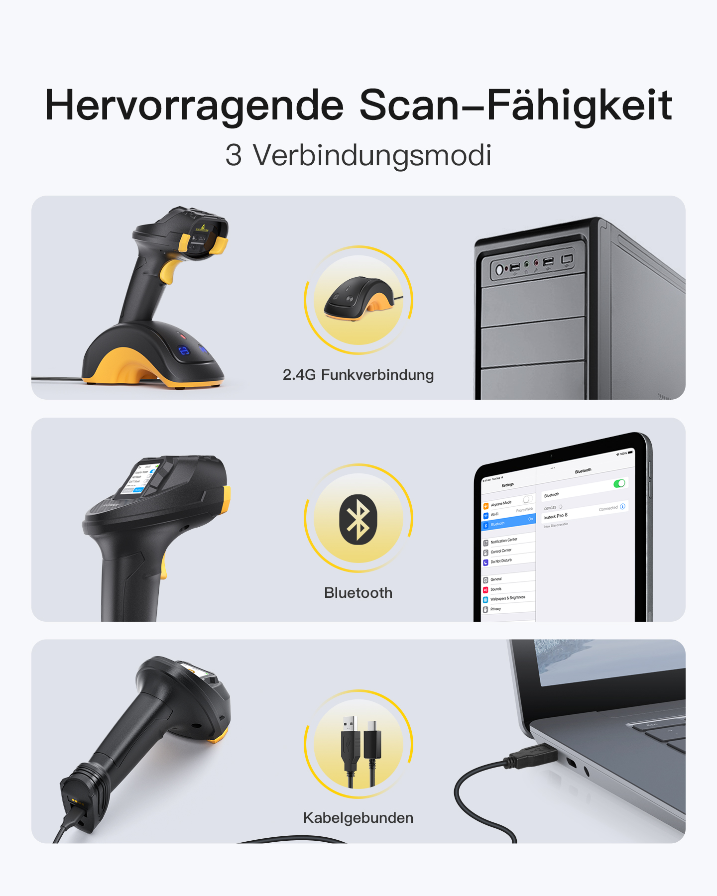 Diagramma che mostra uno scanner con tre modalità di connessione: 2.4G, Bluetooth e cavo.