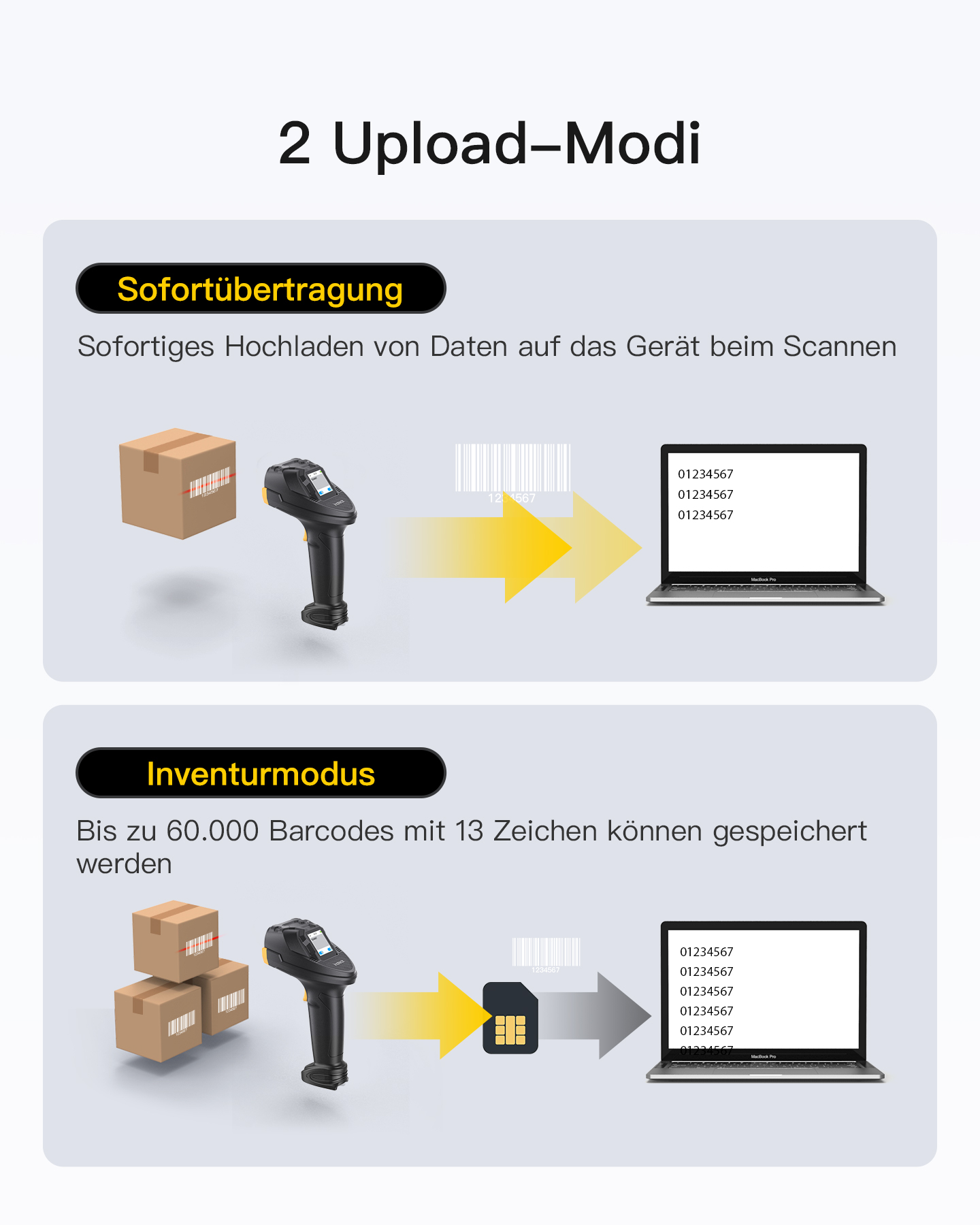 Diagramma che mostra due modalità di scansione per uno scanner di codici a barre. Uno è il caricamento immediato, l'altro è la modalità inventario.