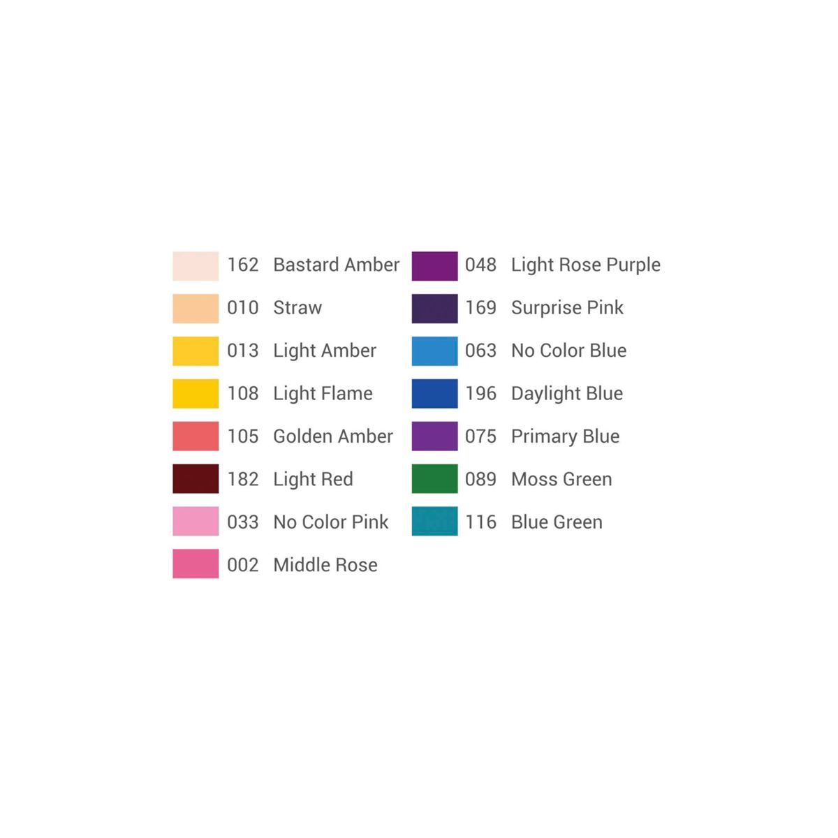 Farbfelder mit Namen wie Bastard Amber, Straw und Light Amber. Weitere Farben sind Rosa, Rot, Blau und Grün.