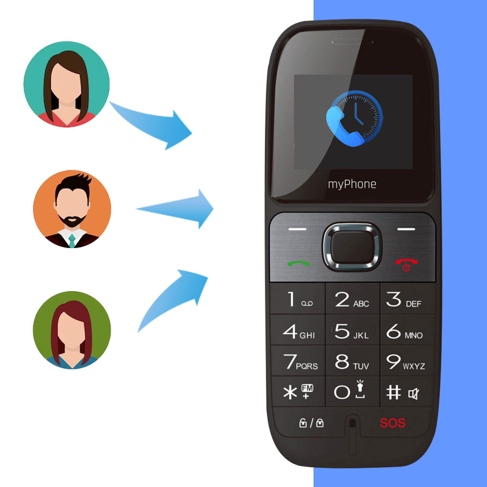 Schwarzes Basis-Handy, drei Icons mit Pfeilen auf den Bildschirm. Blauer Hintergrund.