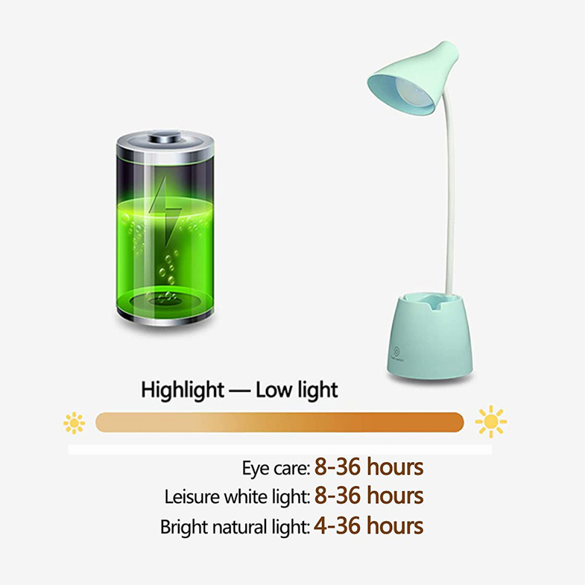 Eine Schreibtischlampe mit grüner Batterie und einem Farbverlauf, der Lichteinstellungen veranschaulicht.