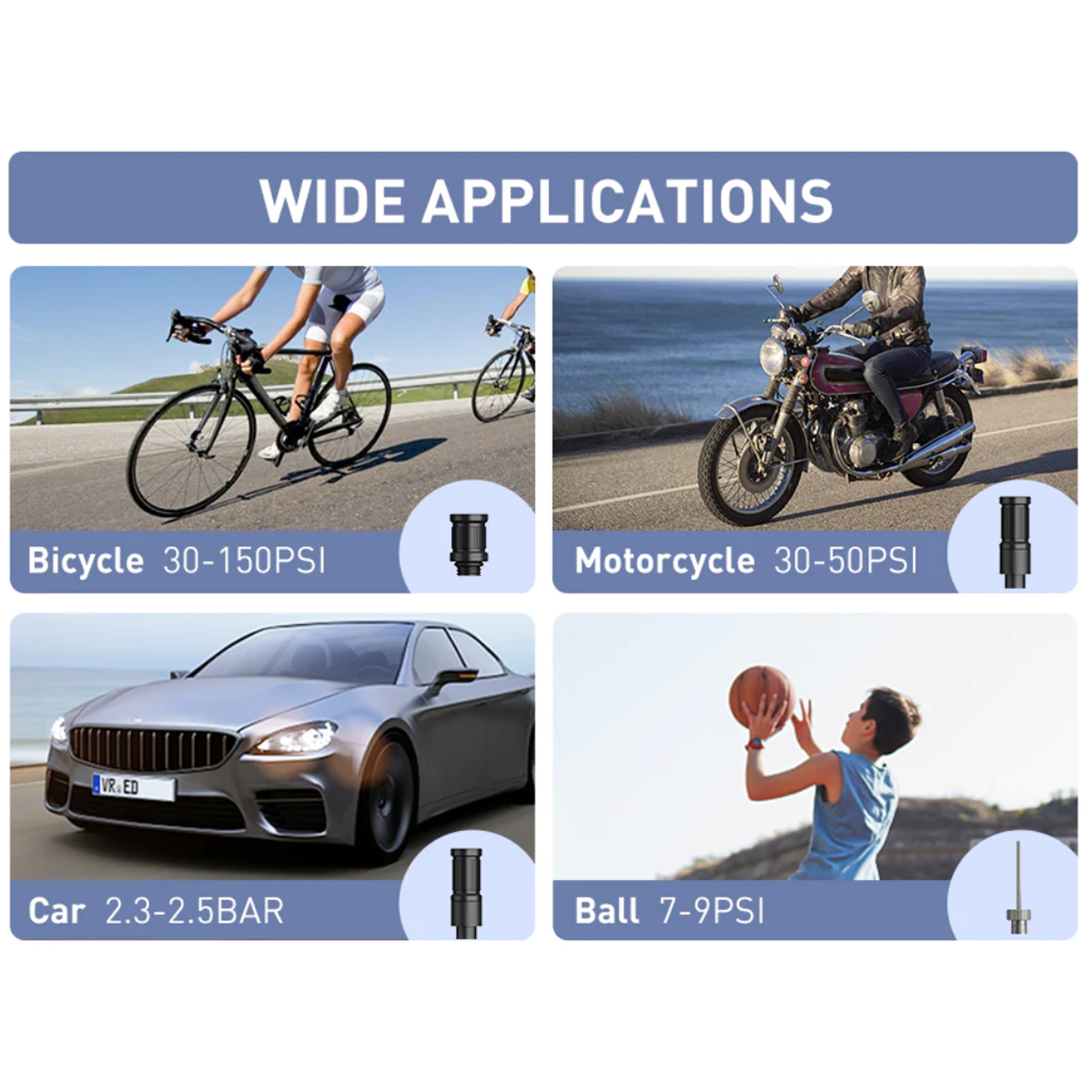 Bilder, die die Anwendungen einer Pumpe zeigen. Fahrrad, Motorrad, Auto und Ball mit Druckwerten.
