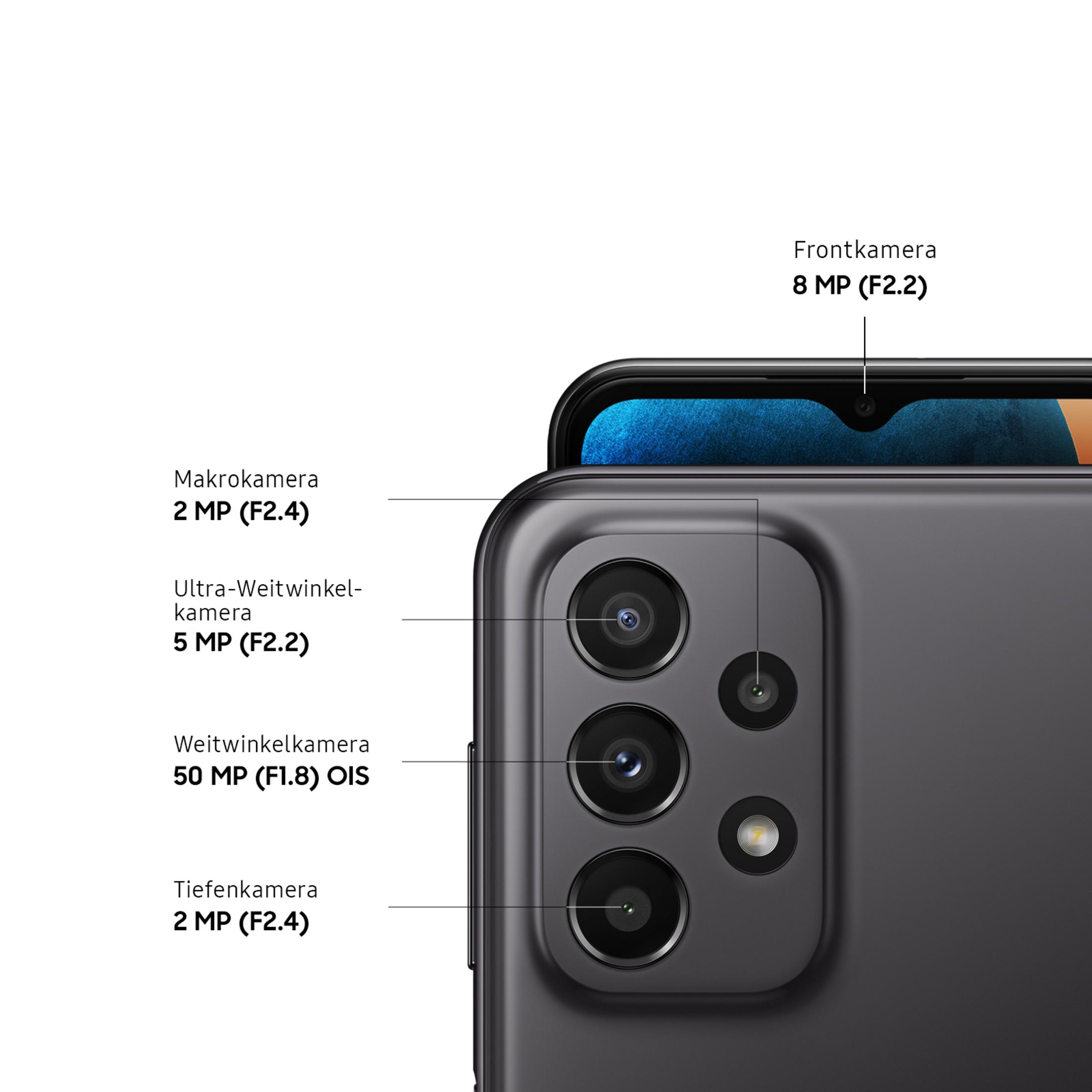 Zbliżenie na zestaw kamer telefonu z oznaczonymi specyfikacjami.