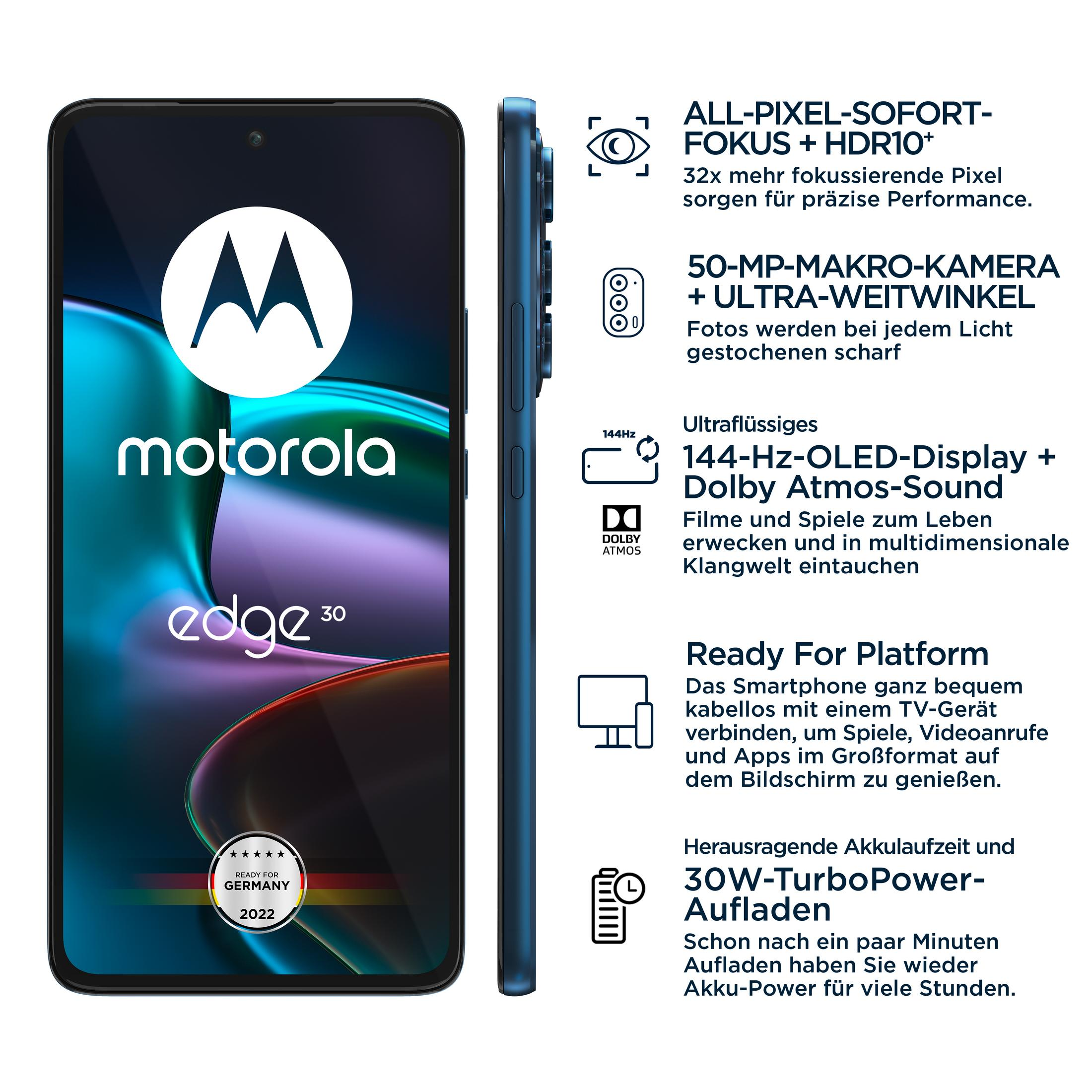 Ein Motorola Edge 30 Telefon mit Spezifikationen auf der Seite. Das Telefon ist blau.