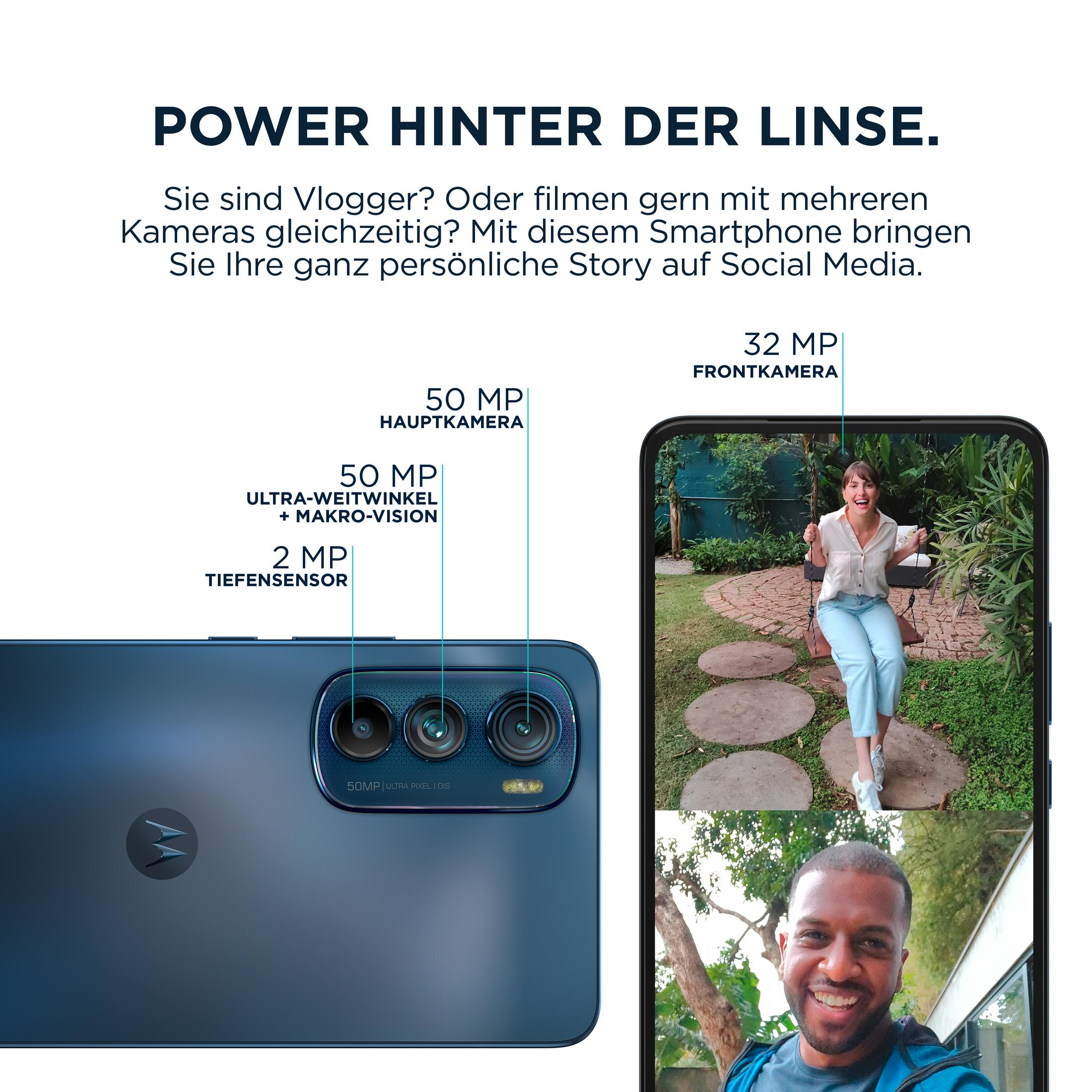 Ein Smartphone mit drei Kameras und einer Frontkamera, mit Text zu den Kamerafunktionen.