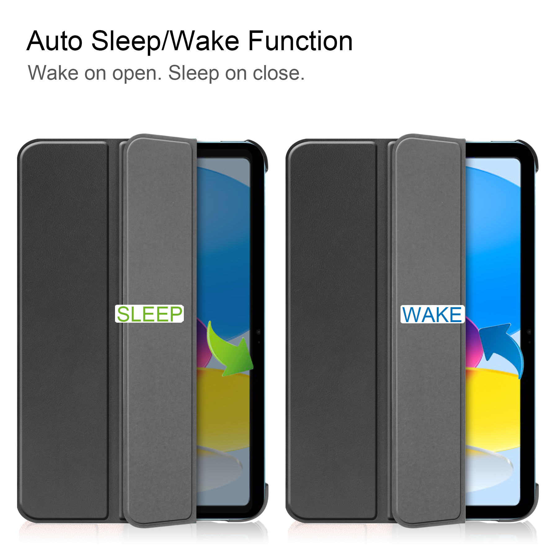 Zwei Tablet-Hüllen. Eine geschlossen mit 'SLEEP' und grünem Pfeil. Die andere offen mit 'WAKE' und blauem Pfeil.