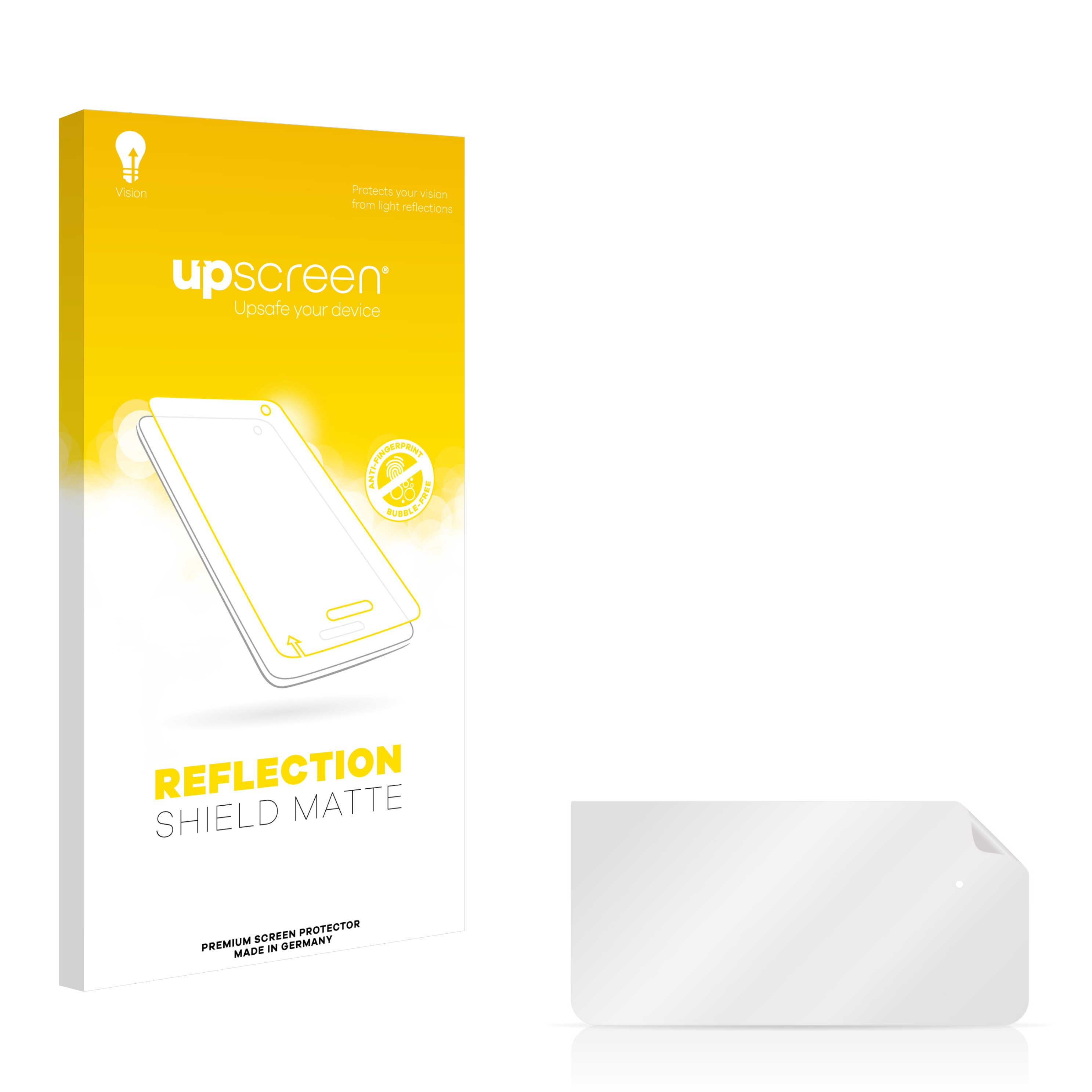 Eine weiße Schachtel mit einem Telefonbild, einer Displayschutzfolie und dem Text: Reflection Shield Matte.