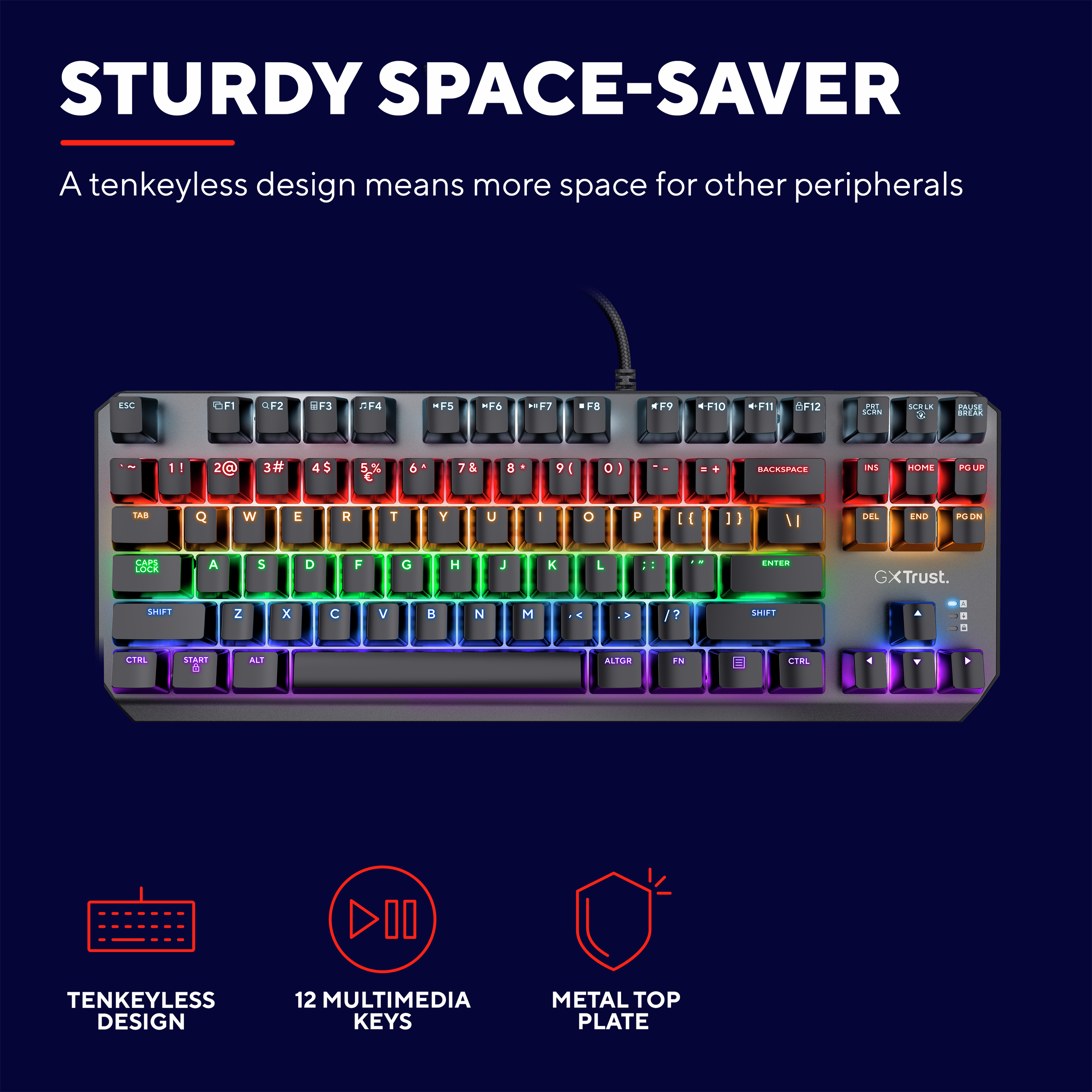 Una tastiera con tasti colorati. Ha un design tenkeyless e tasti multimediali. Il testo 'CXtrust' è visibile.