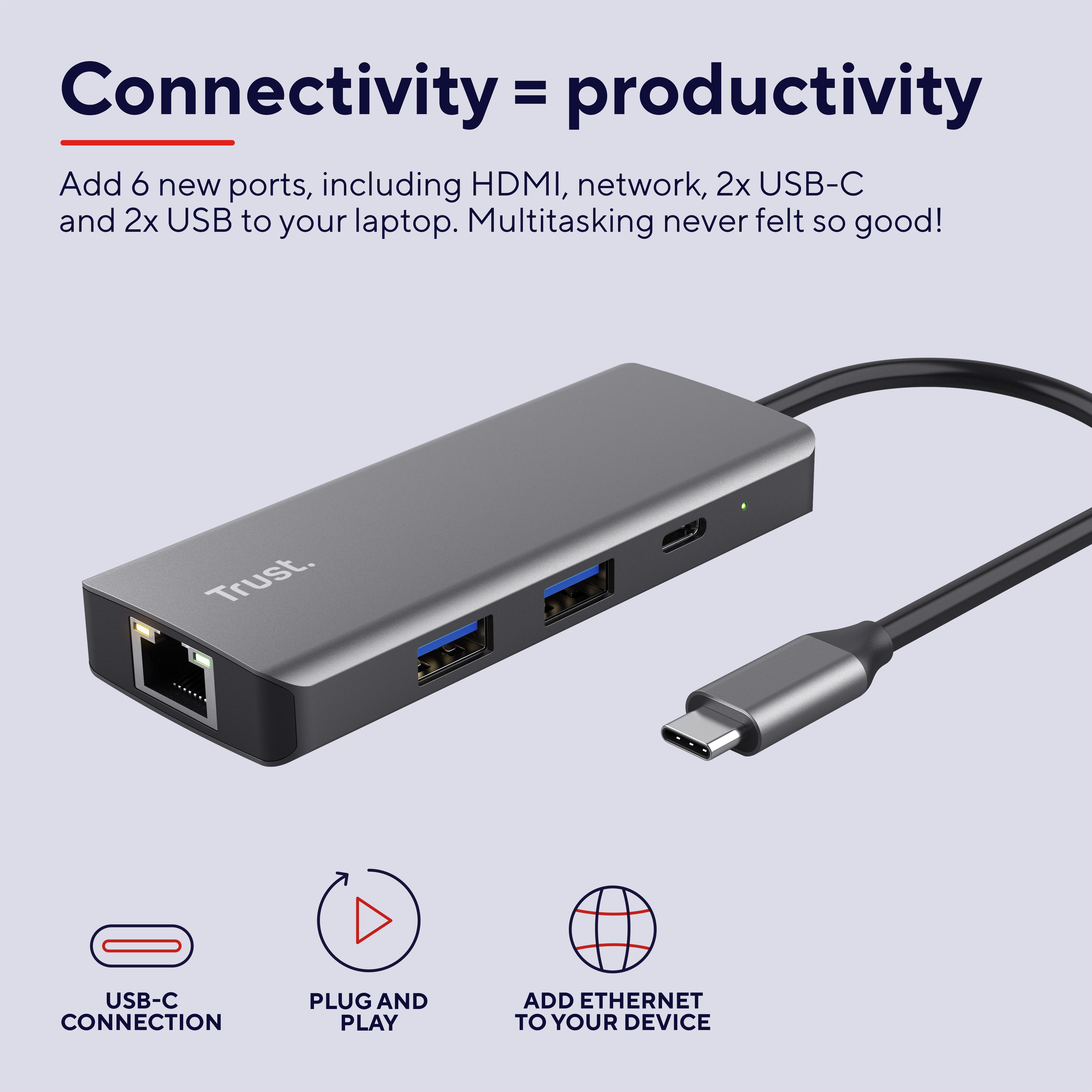 Een grijze hub met meerdere poorten aangesloten op een laptop. Tekst zegt 'Connectiviteit = productiviteit'.