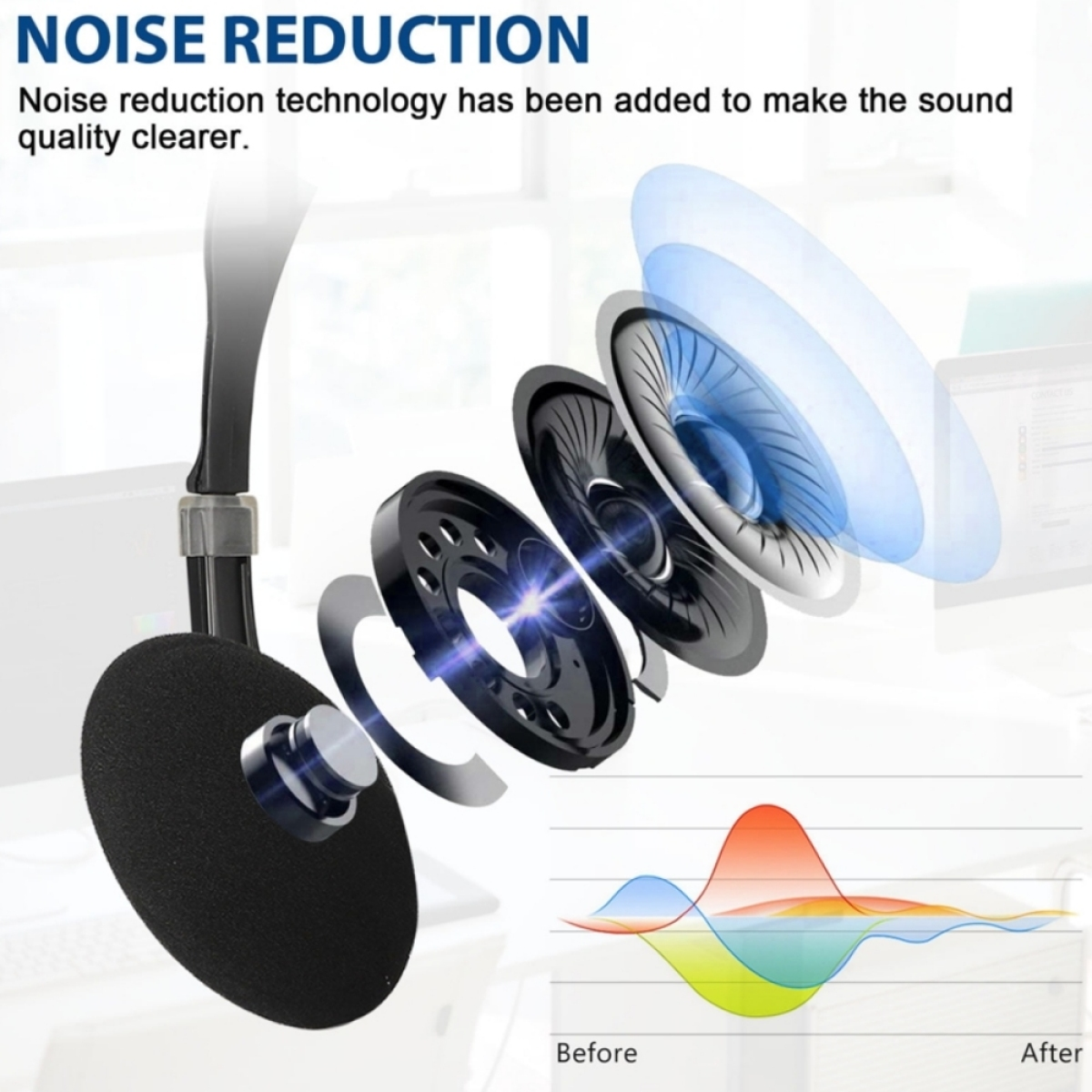 Kopfhörer mit Noise-Reduction-Technologie-Diagramm. Zeigt die Schallwellen vor und nachher.
