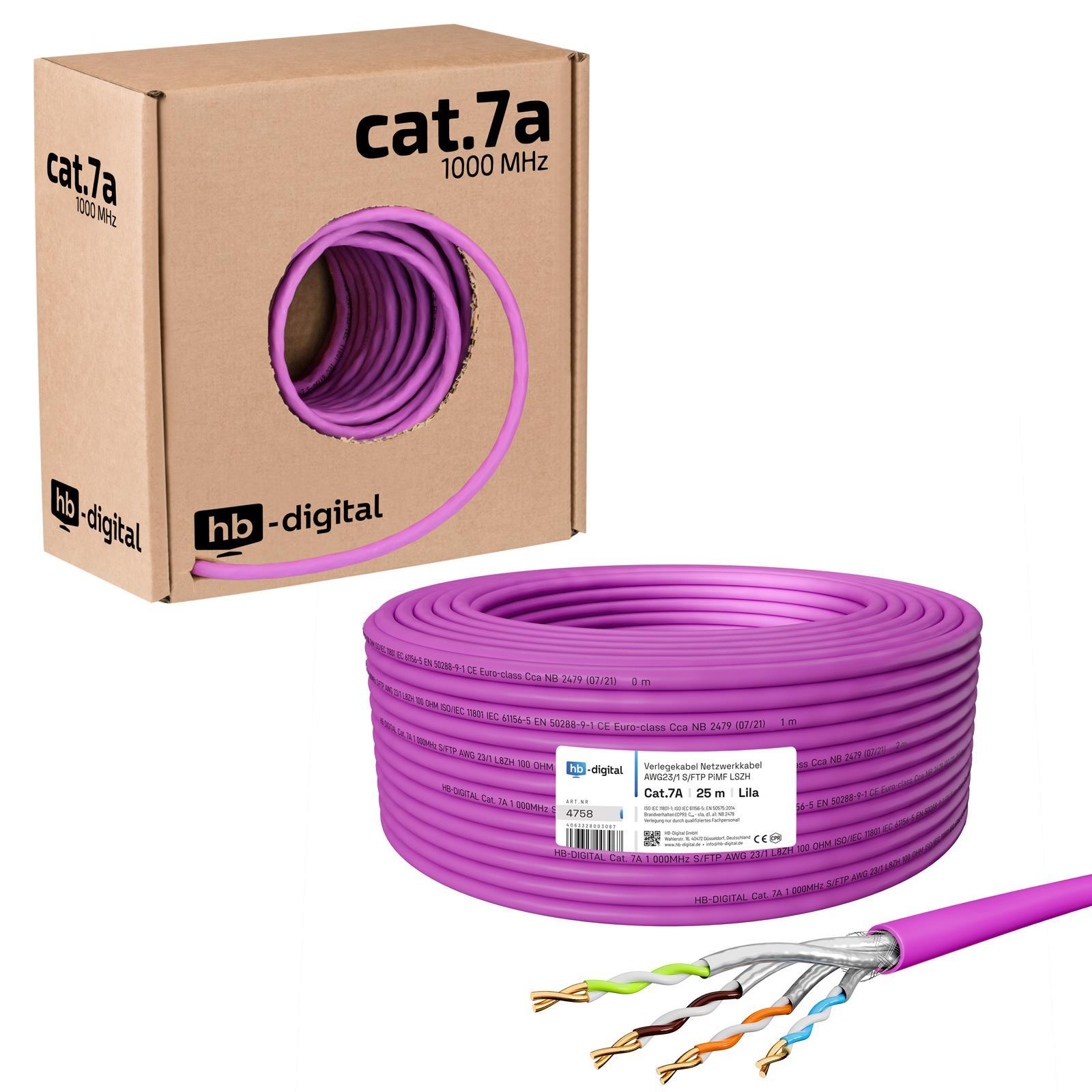 Eine Rolle violettes Netzwerkkabel mit einer Box. Schwarzer Hintergrund.