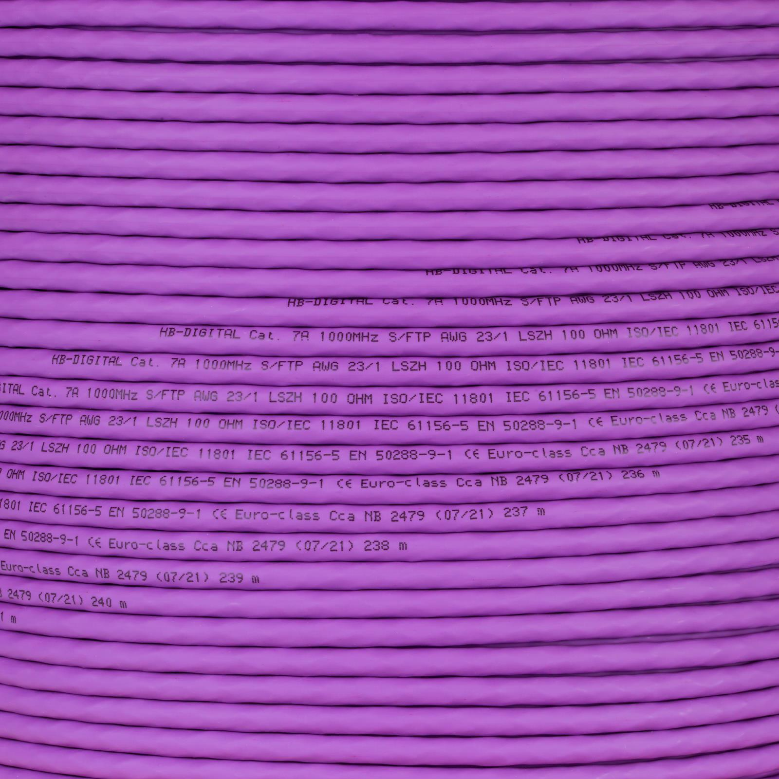 Spule aus violettem Kabel mit Text darauf. Nahaufnahme. Weißer Hintergrund.