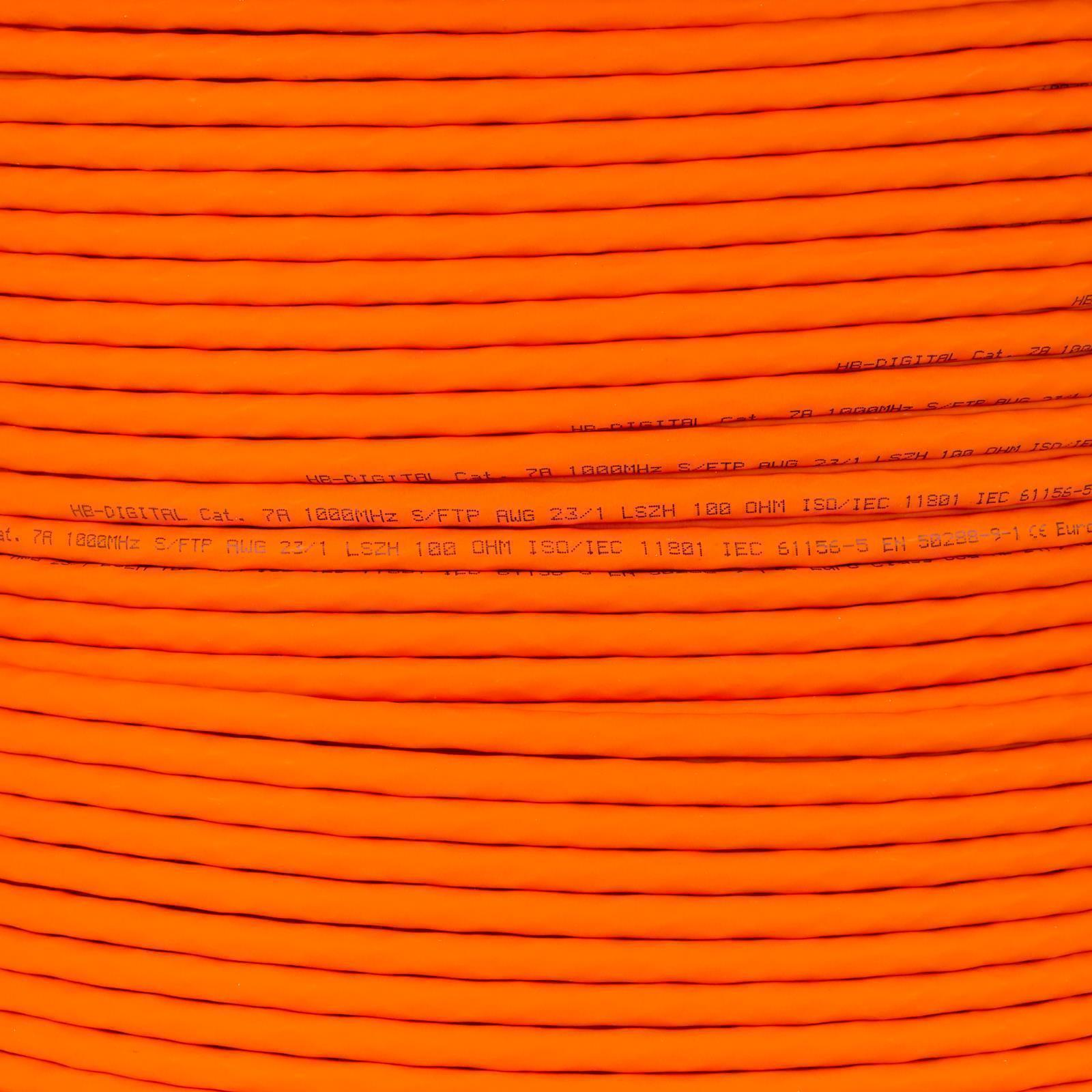 Orangefarbene Kabeltrommel mit Text. Nahaufnahme des aufgewickelten Kabels.