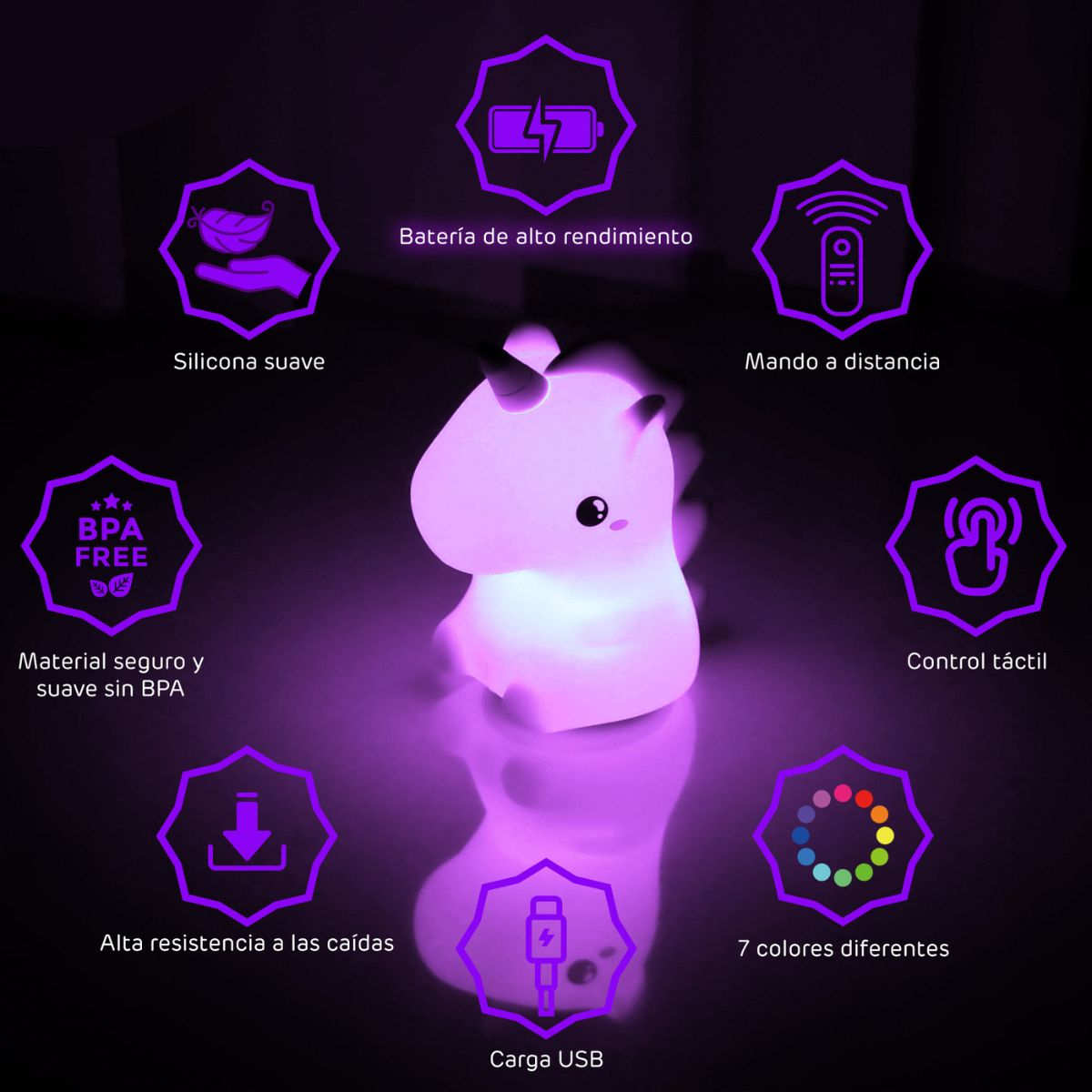 Una luz nocturna de unicornio iluminada en púrpura, rodeada de iconos que describen sus características, sobre fondo negro.