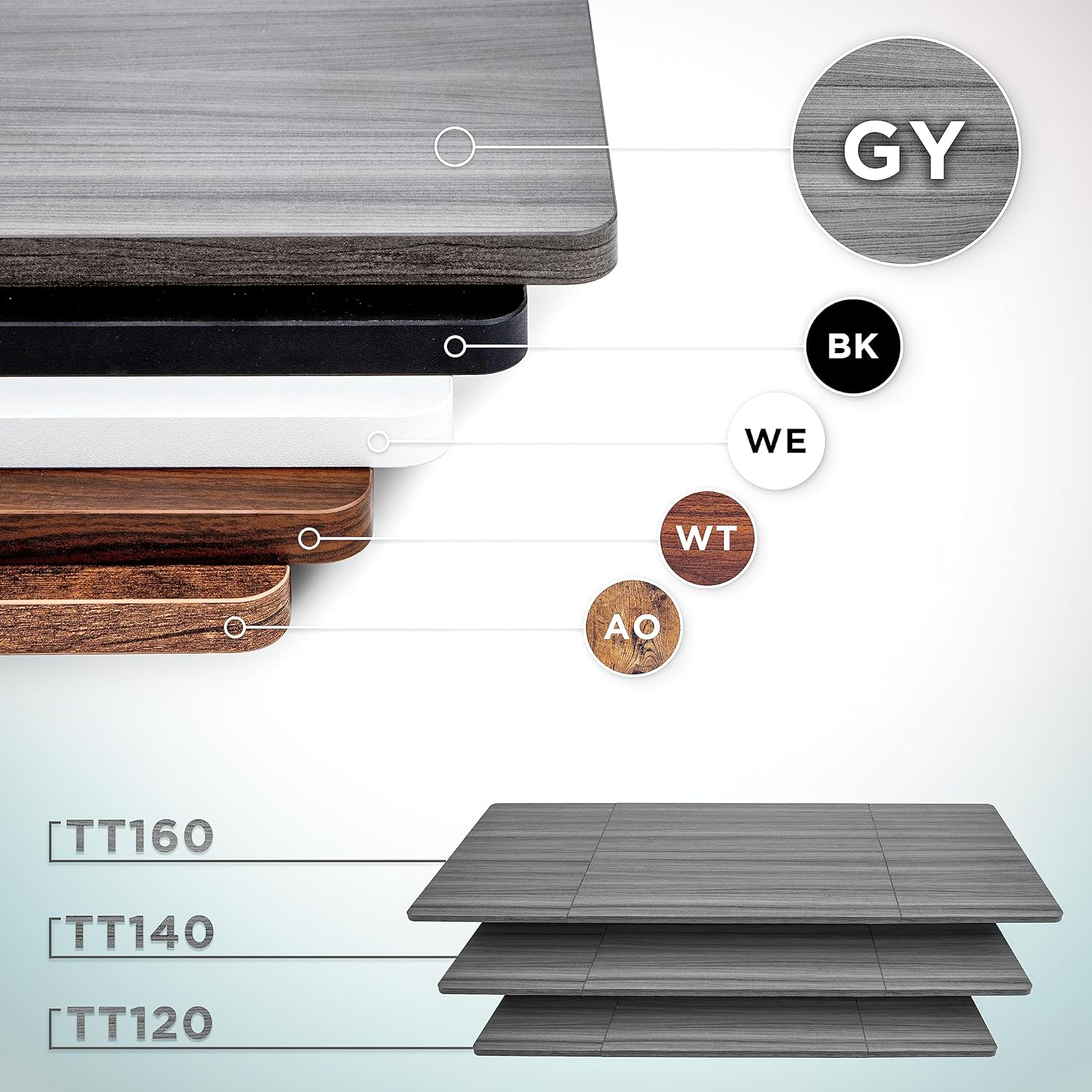 Diagramm mit geschichteten Tischplatten in verschiedenen Farben: Grau, Schwarz, Weiß.