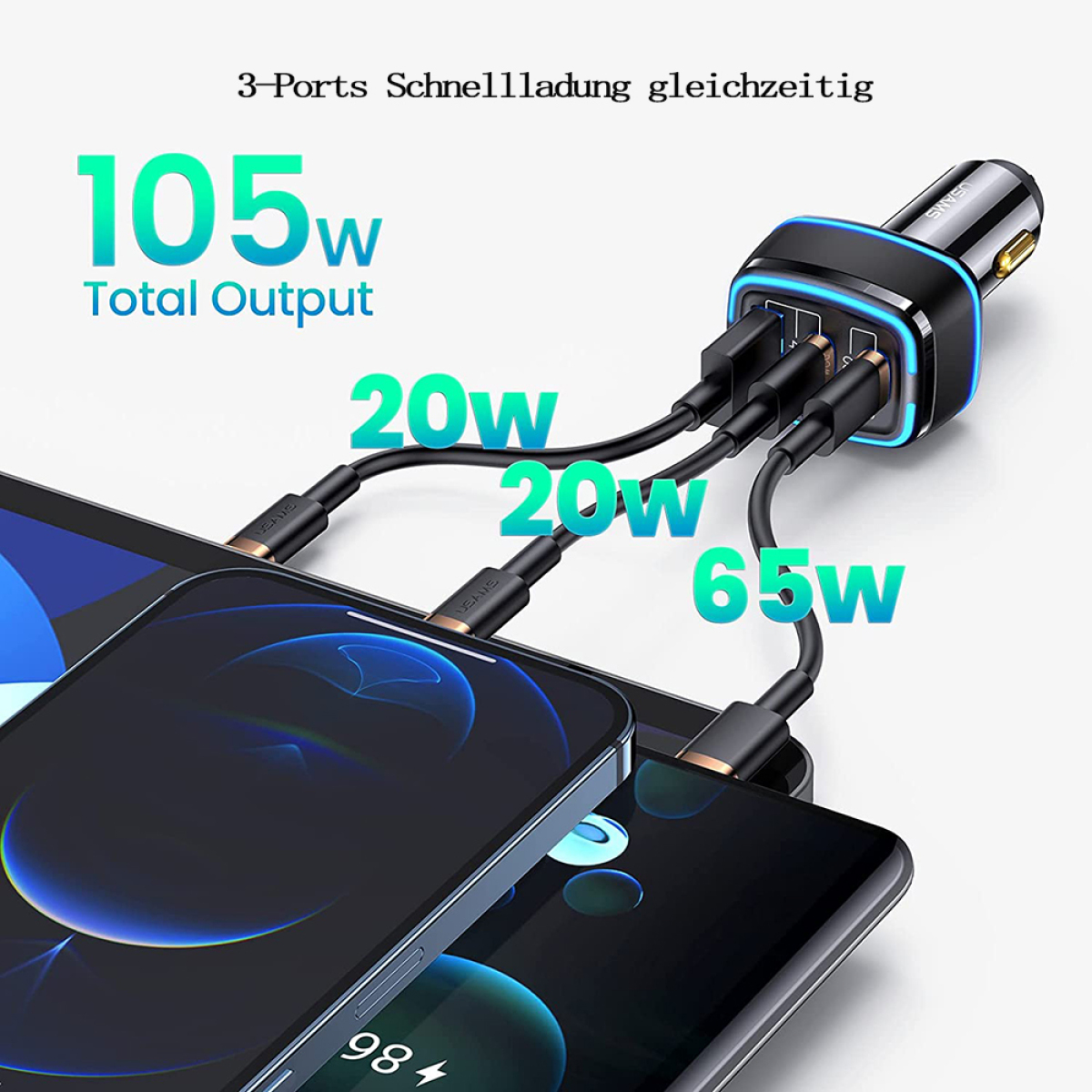 Autoladegerät mit mehreren Anschlüssen und Telefonen. Text: 105W Gesamtleistung.